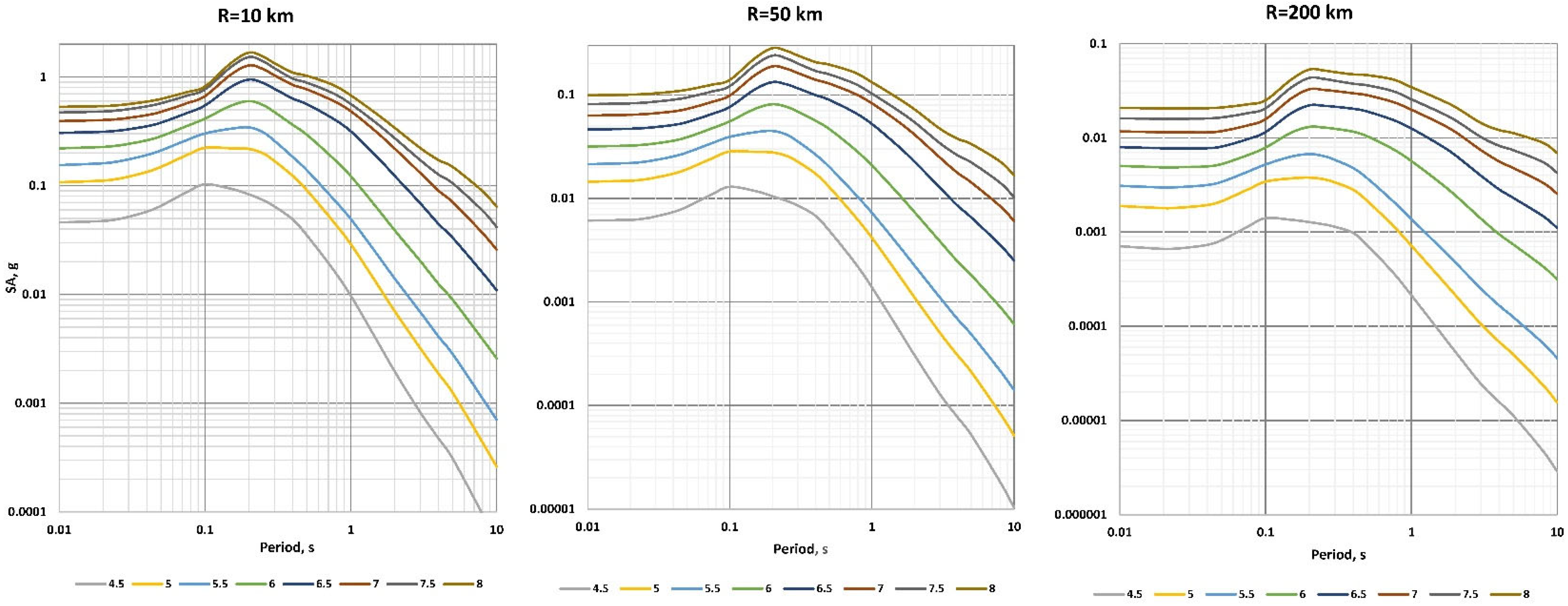 Geosciences 15 00277 g014