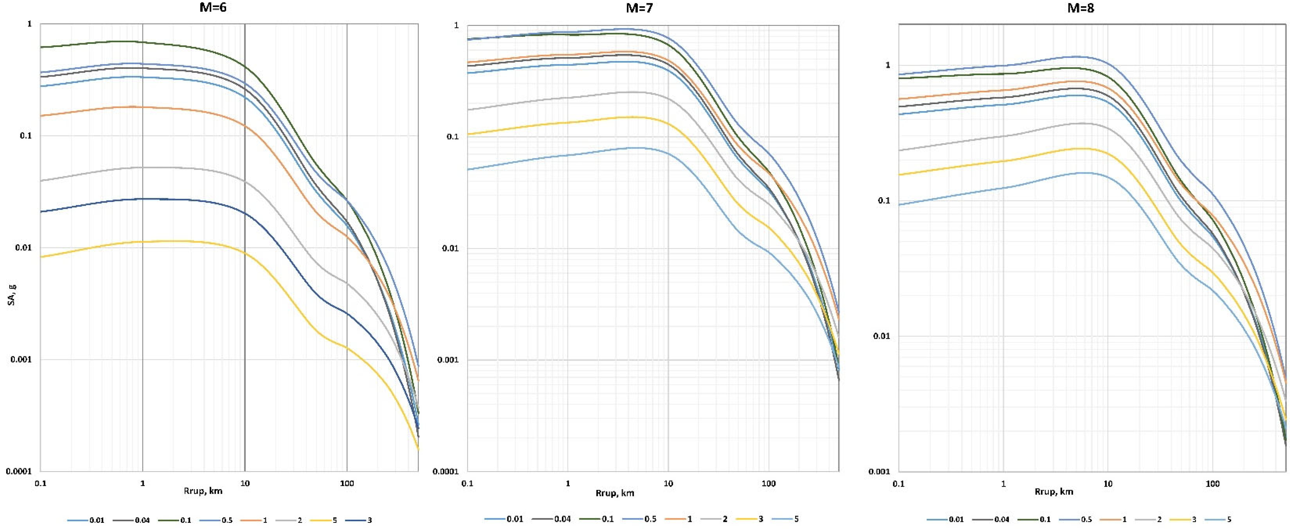 Geosciences 15 00277 g015