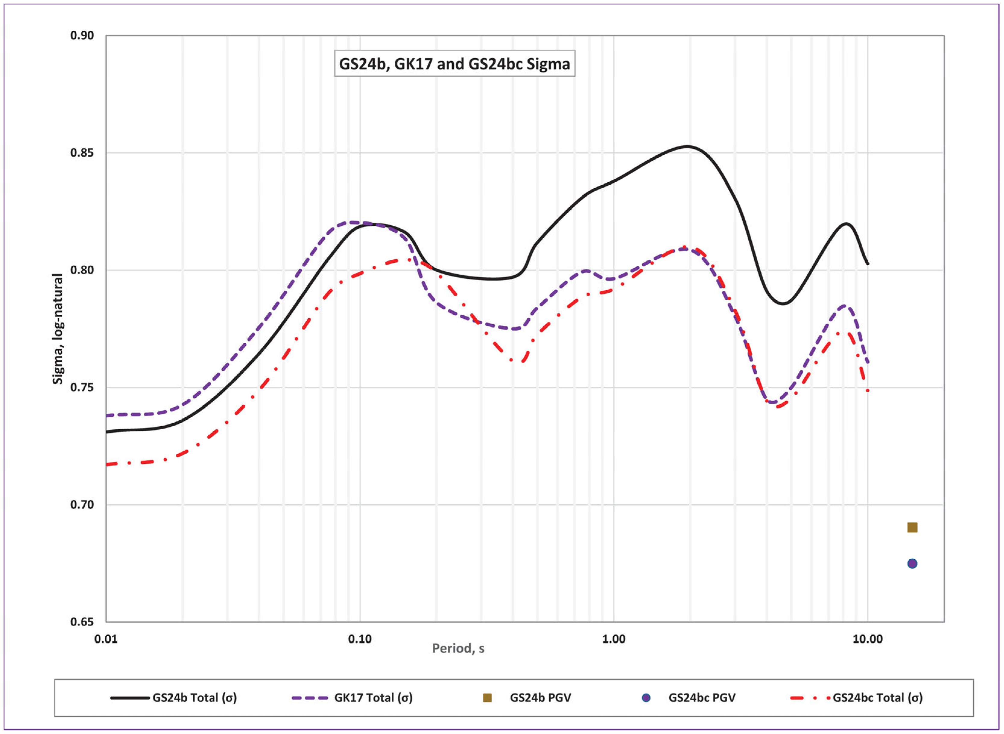 Geosciences 15 00277 g016