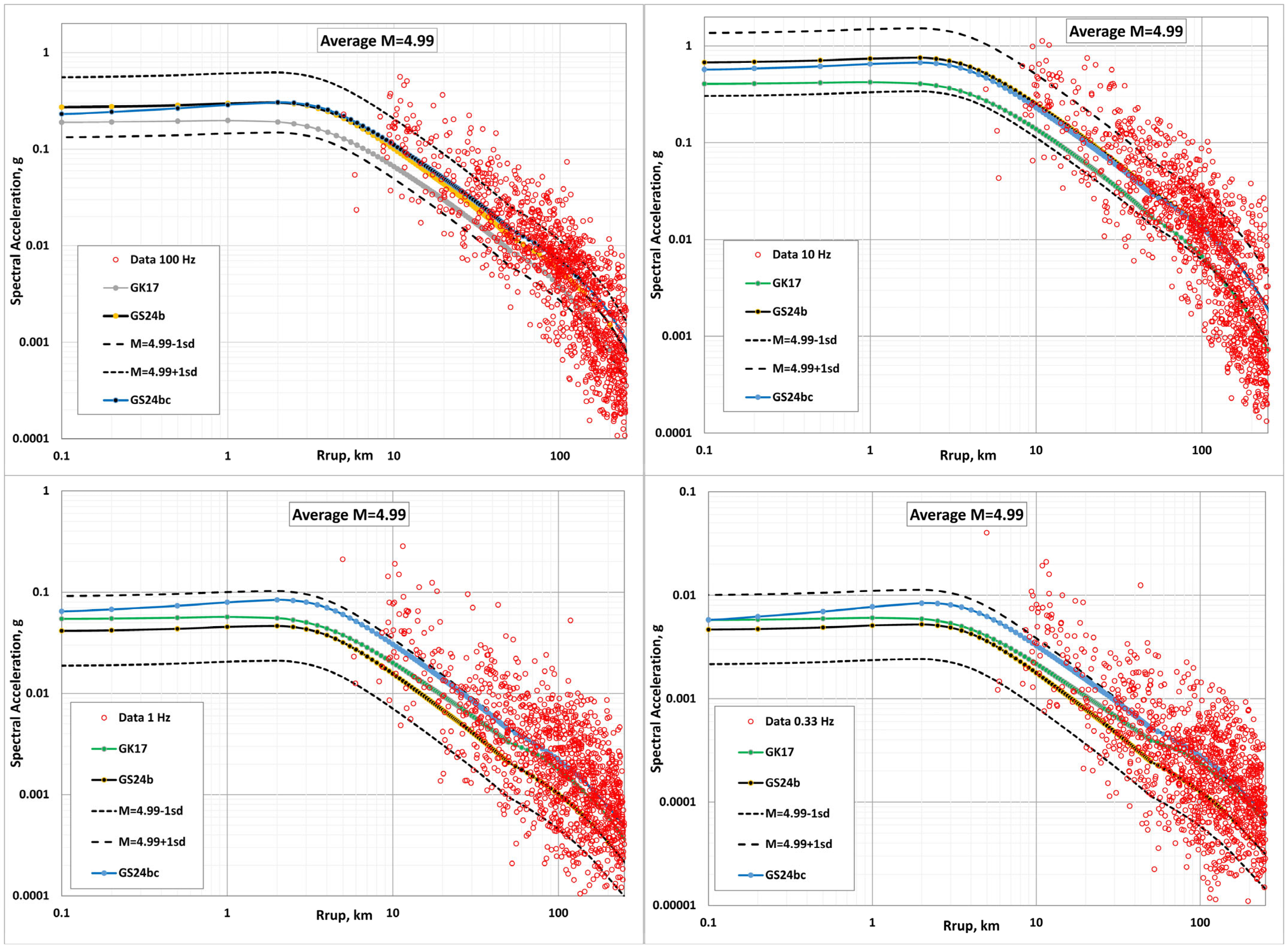 Geosciences 15 00277 g017