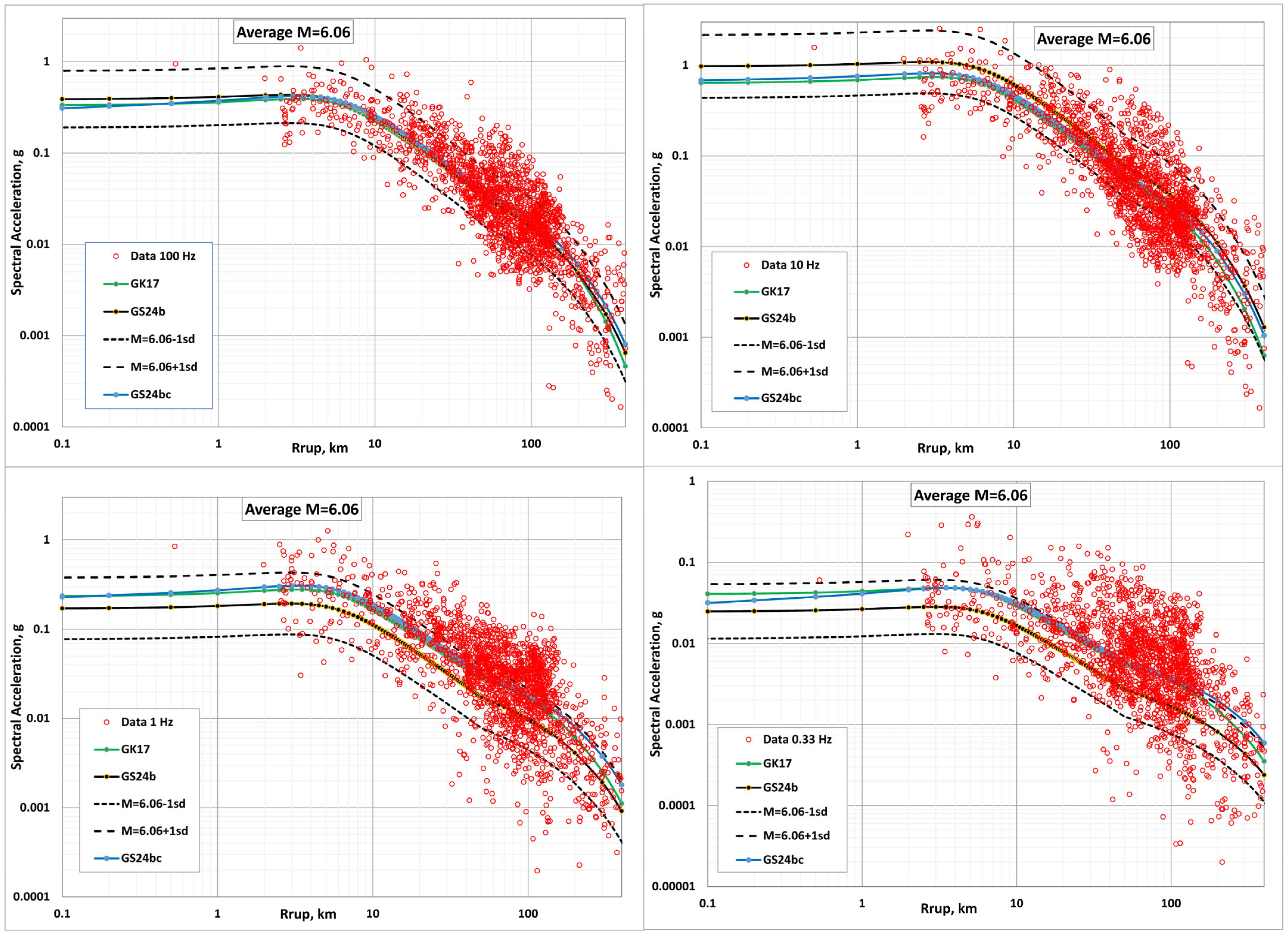 Geosciences 15 00277 g018
