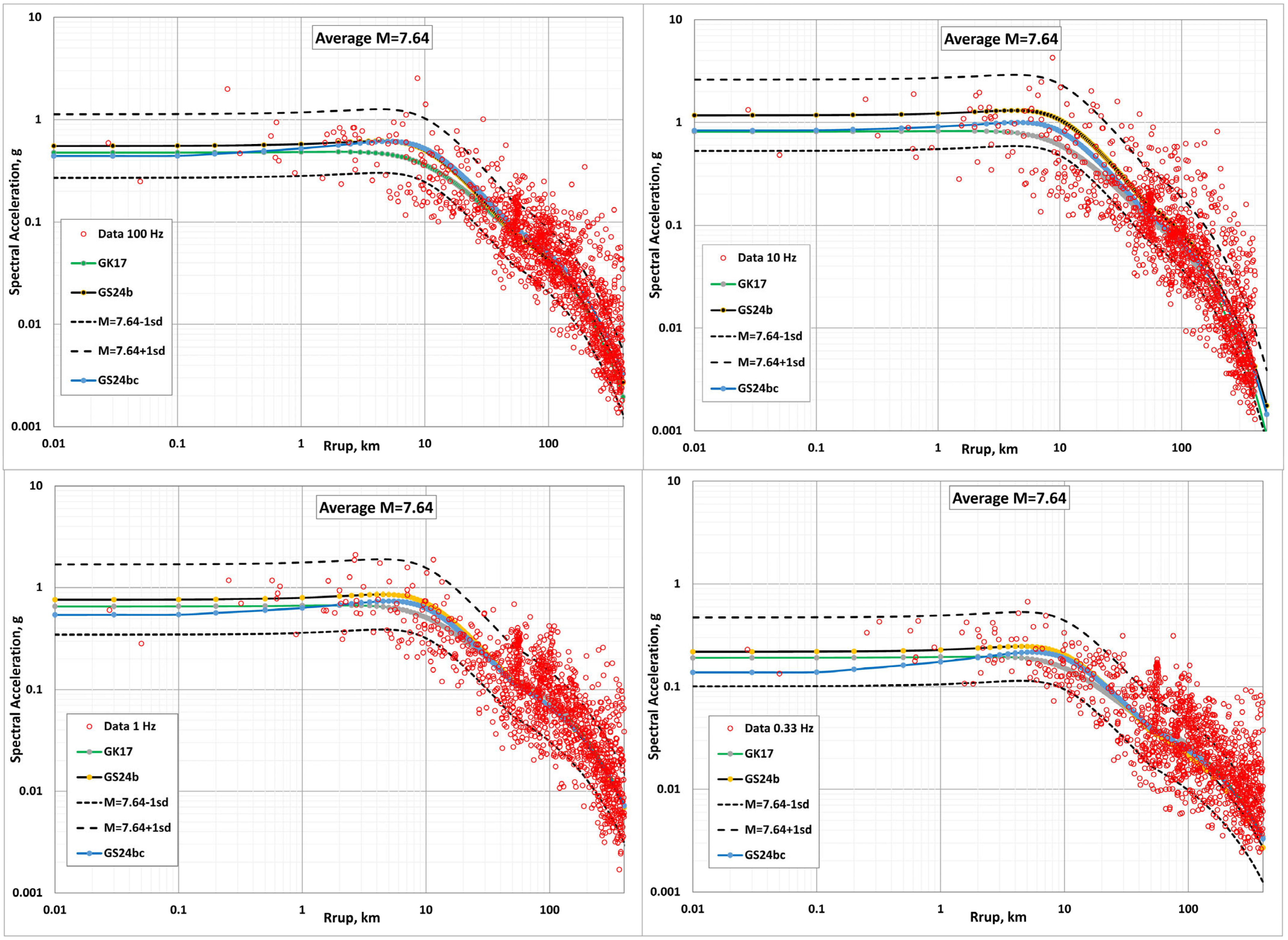 Geosciences 15 00277 g019