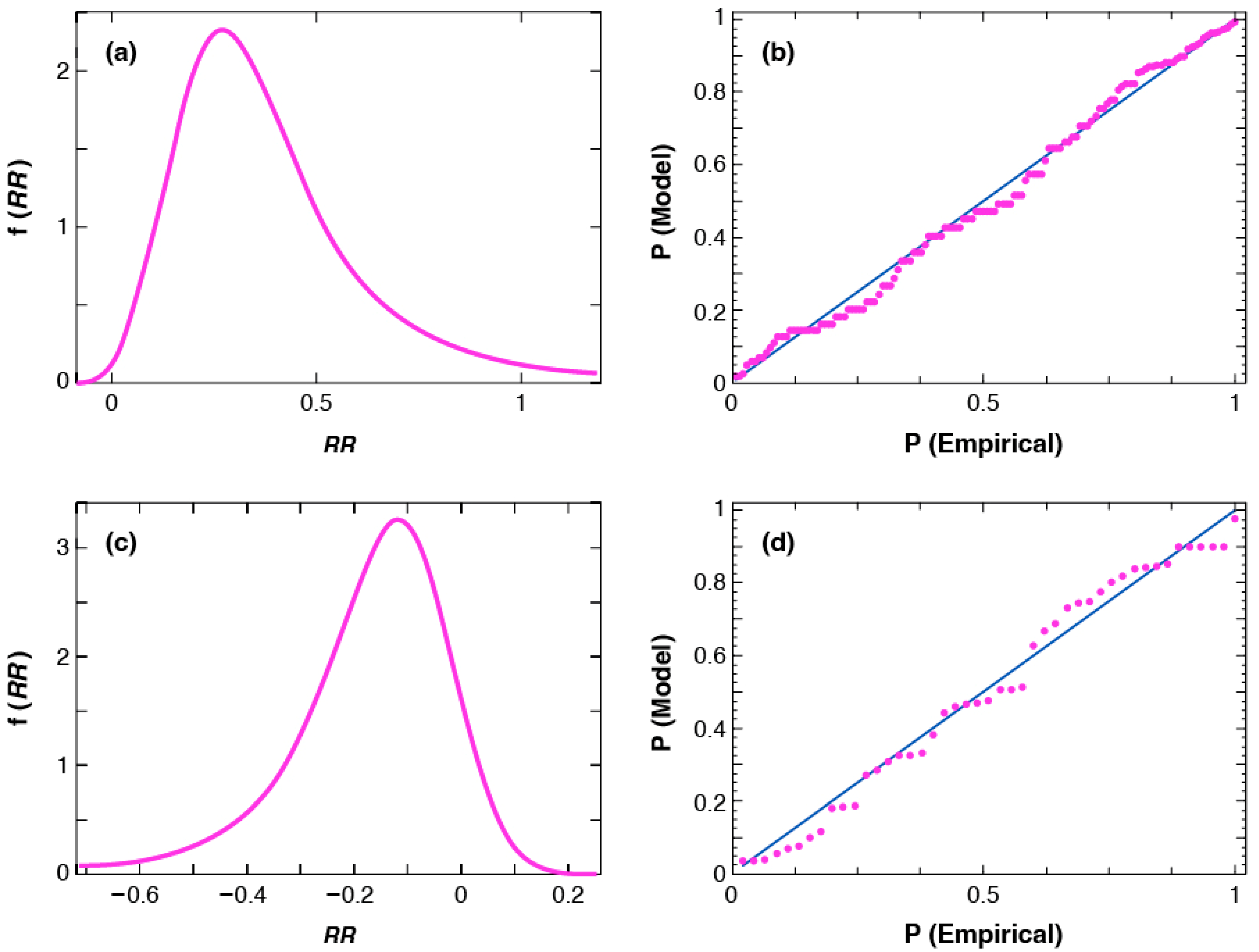 Geosciences 15 00278 g004
