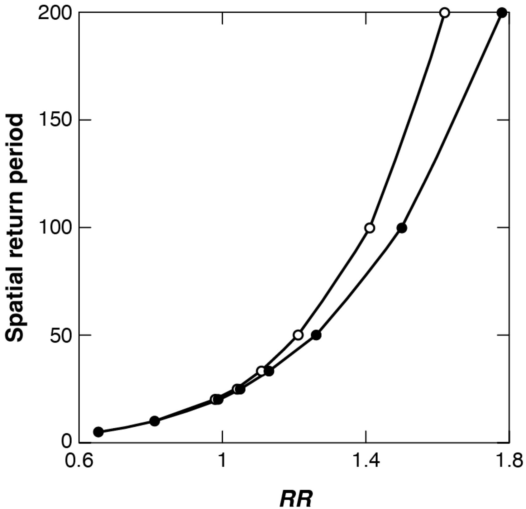 Geosciences 15 00278 g005