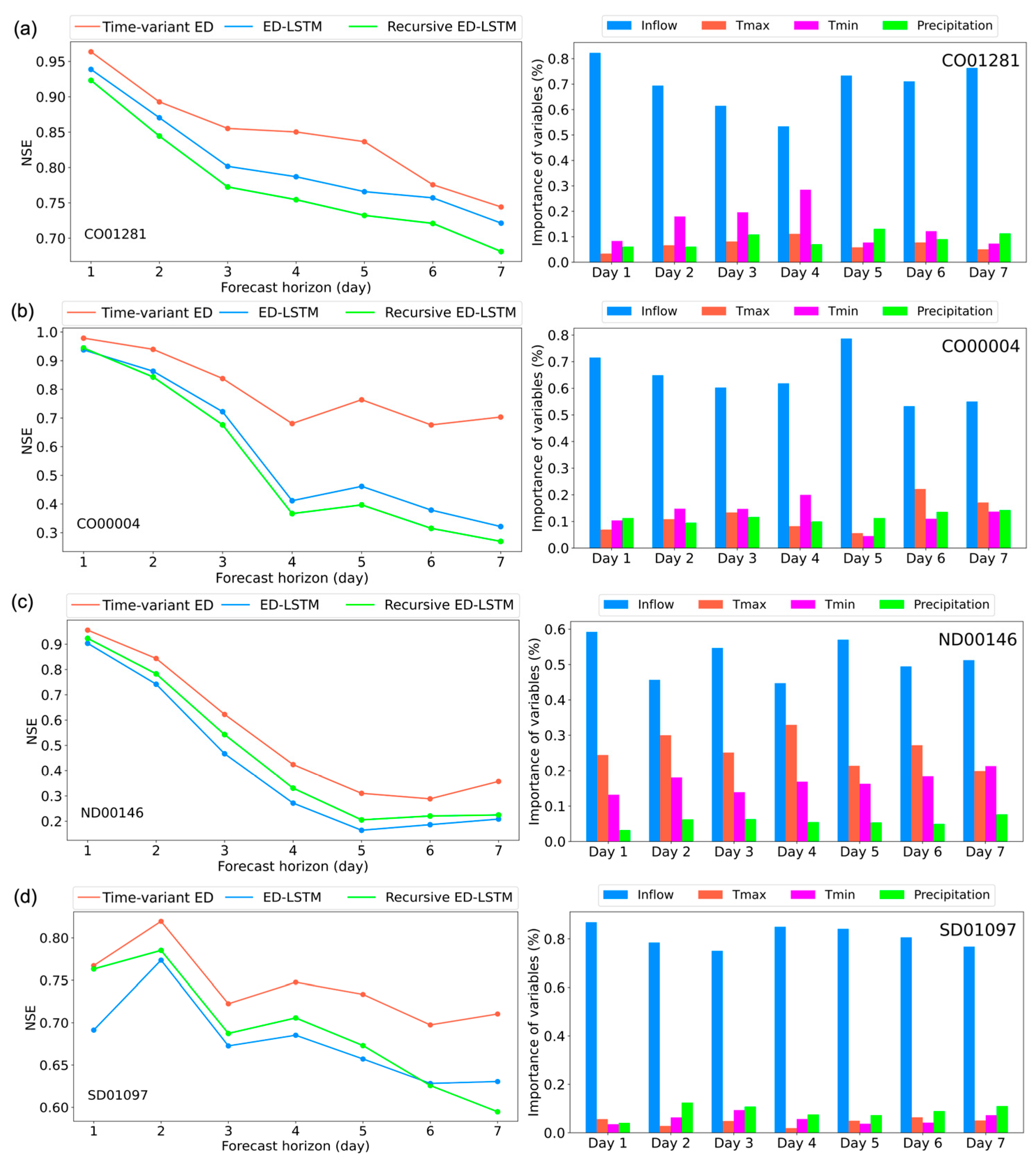 Geosciences 15 00279 g005