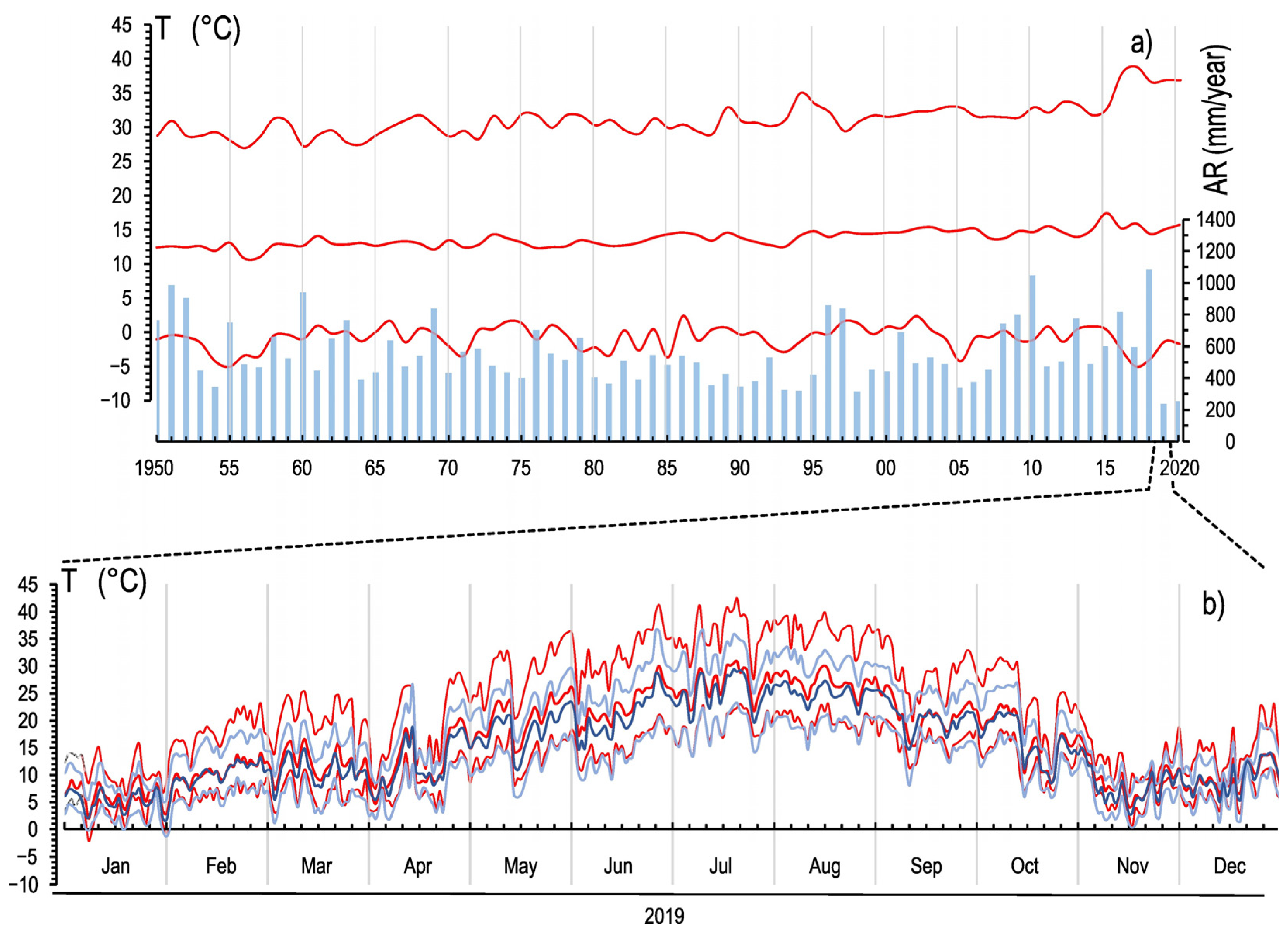 Geosciences 15 00280 g003 Geosciences 15 00280 g003