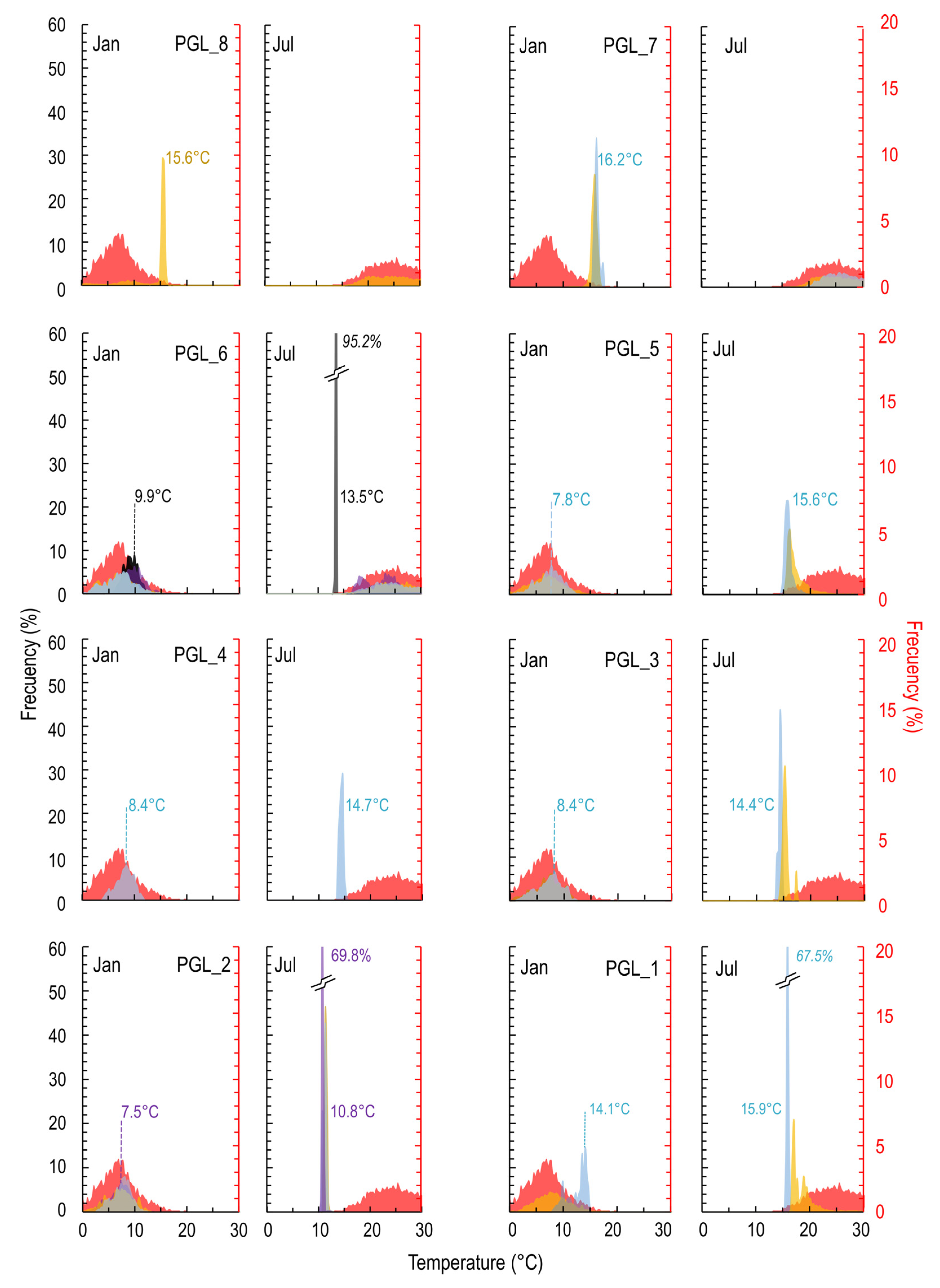 Geosciences 15 00280 g004 Geosciences 15 00280 g004