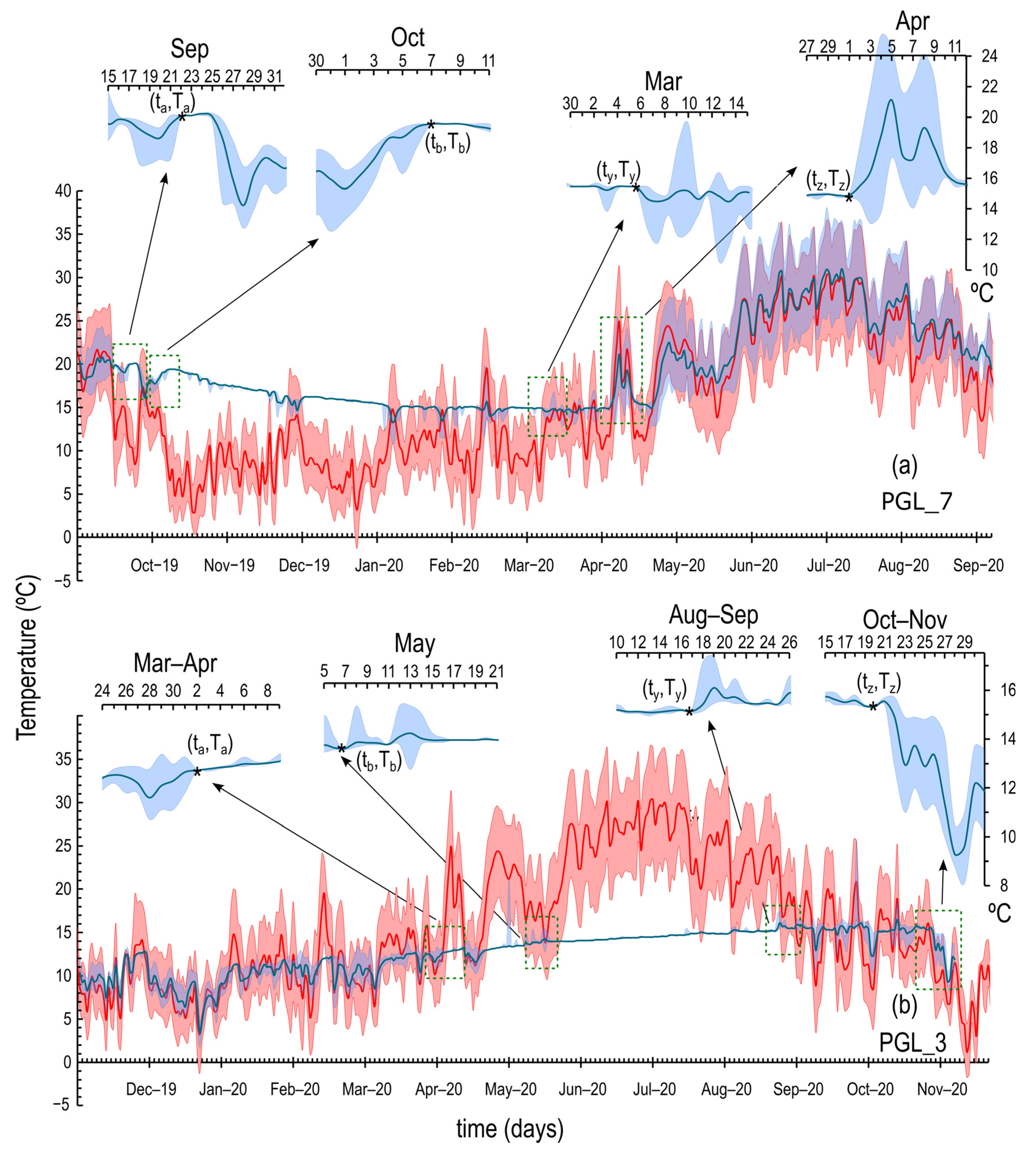 Geosciences 15 00280 g005 Geosciences 15 00280 g005