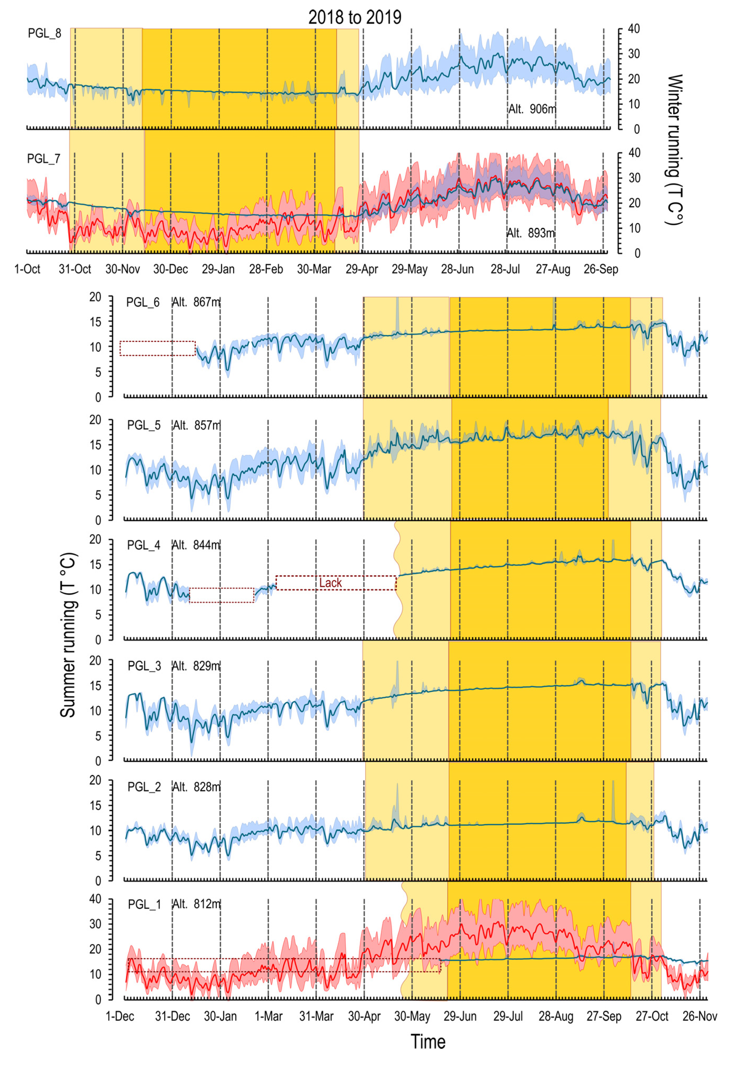 Geosciences 15 00280 g006 Geosciences 15 00280 g006