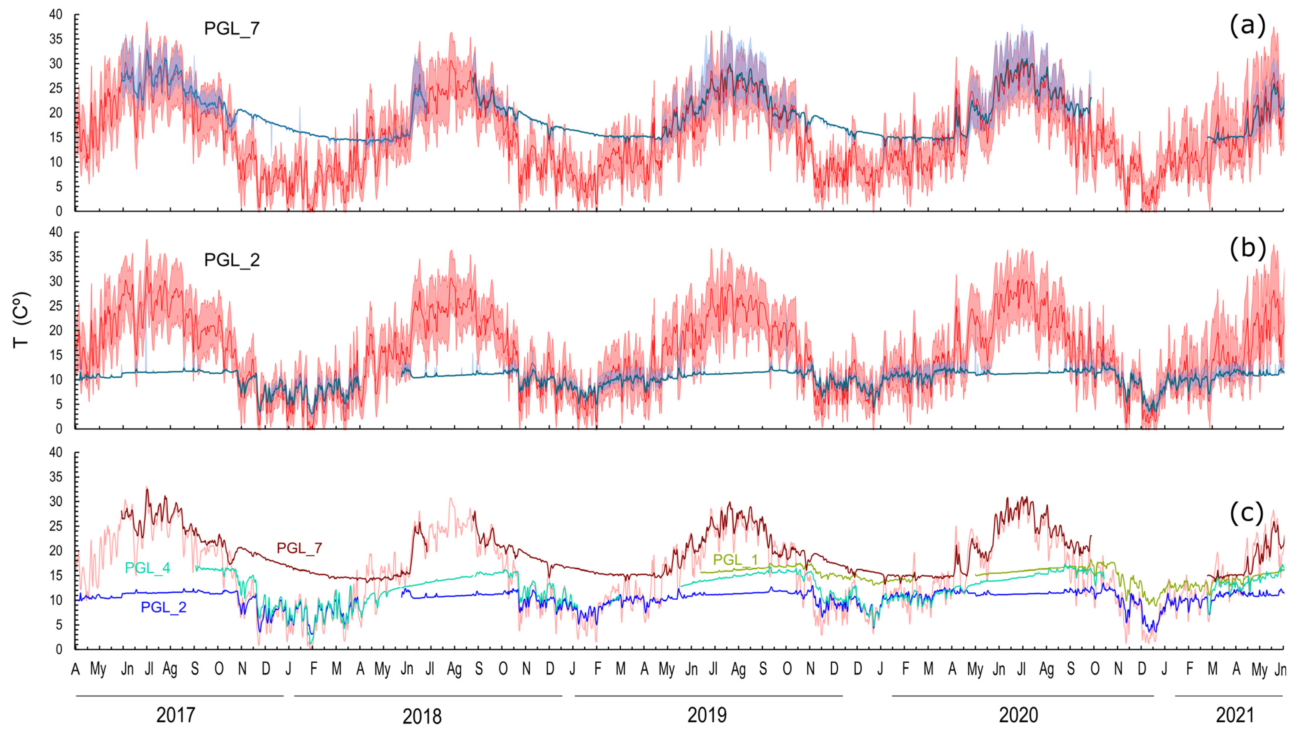Geosciences 15 00280 g007 Geosciences 15 00280 g007