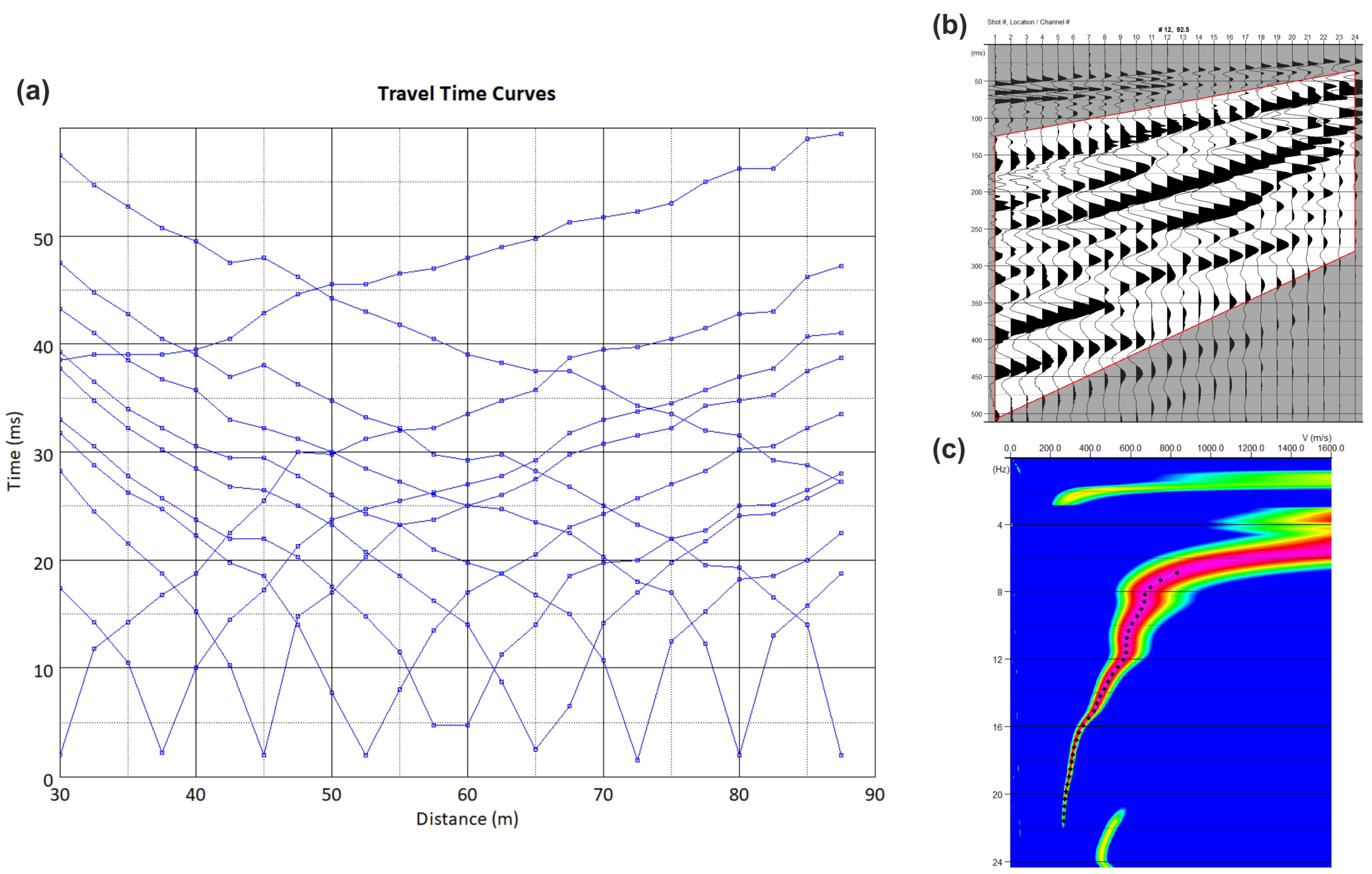 Geosciences 15 00282 g007