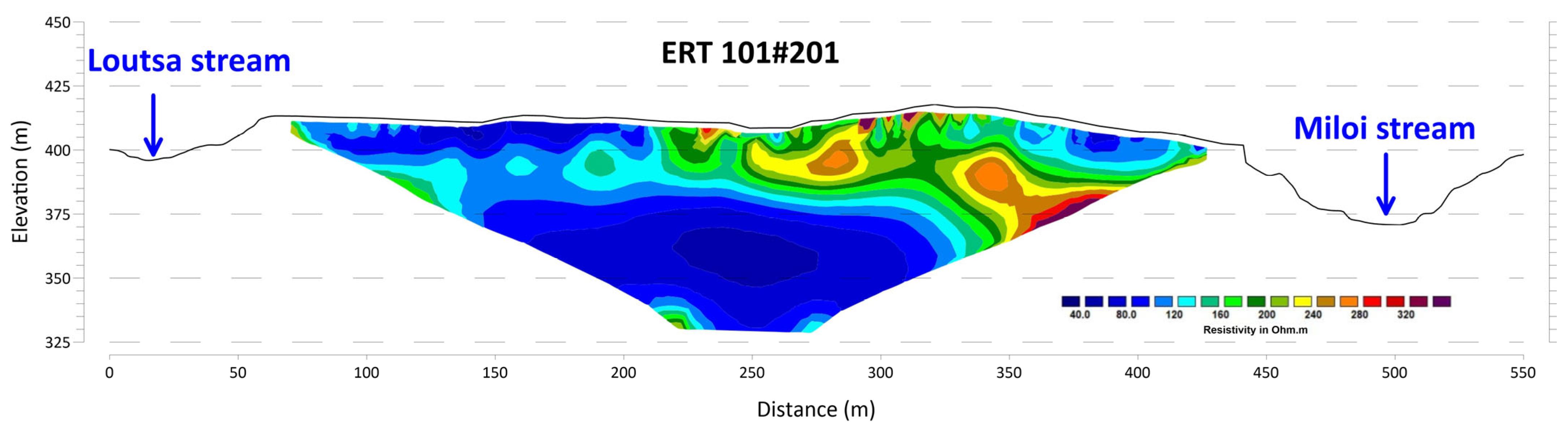 Geosciences 15 00282 g014