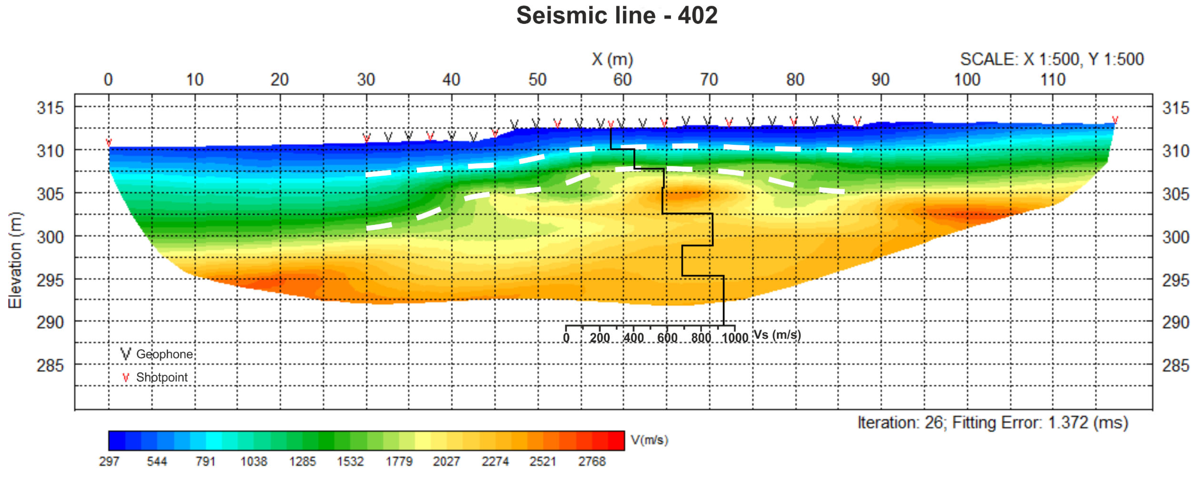 Geosciences 15 00282 g015