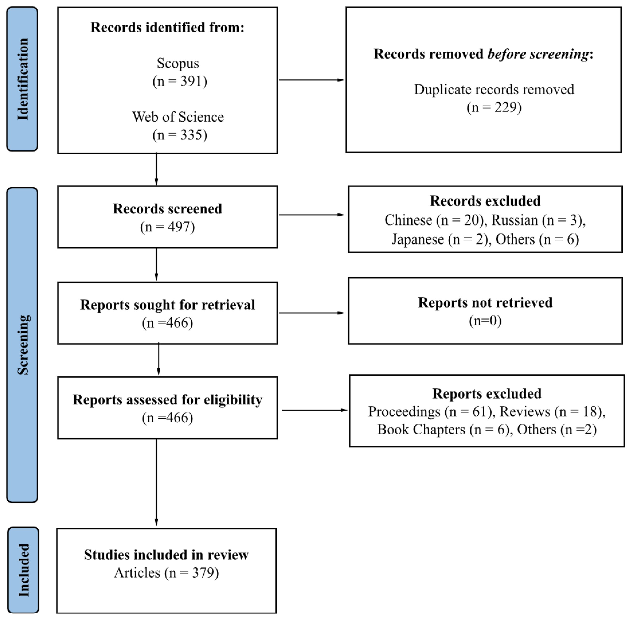 Geosciences 15 00283 g001