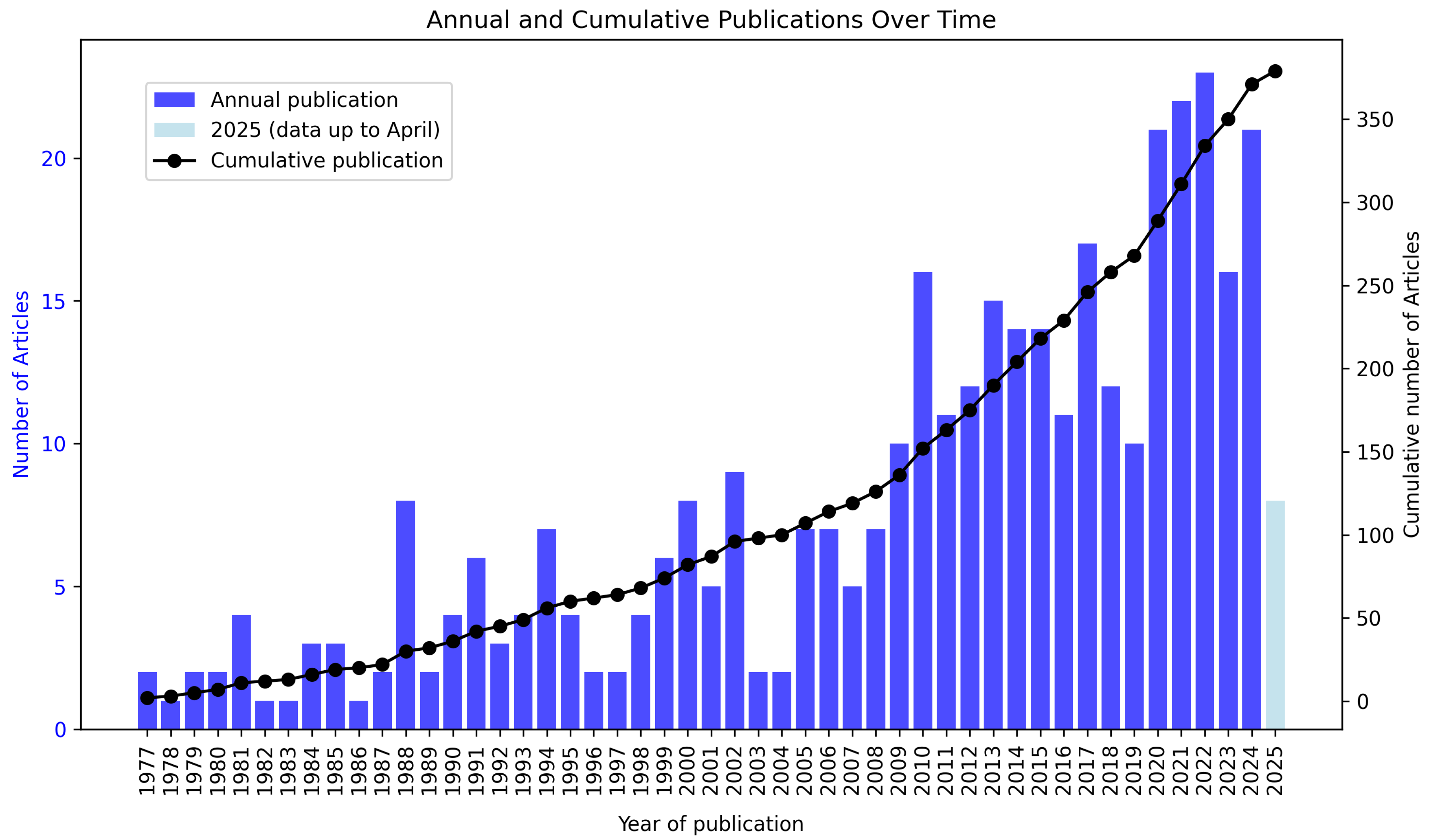 Geosciences 15 00283 g002