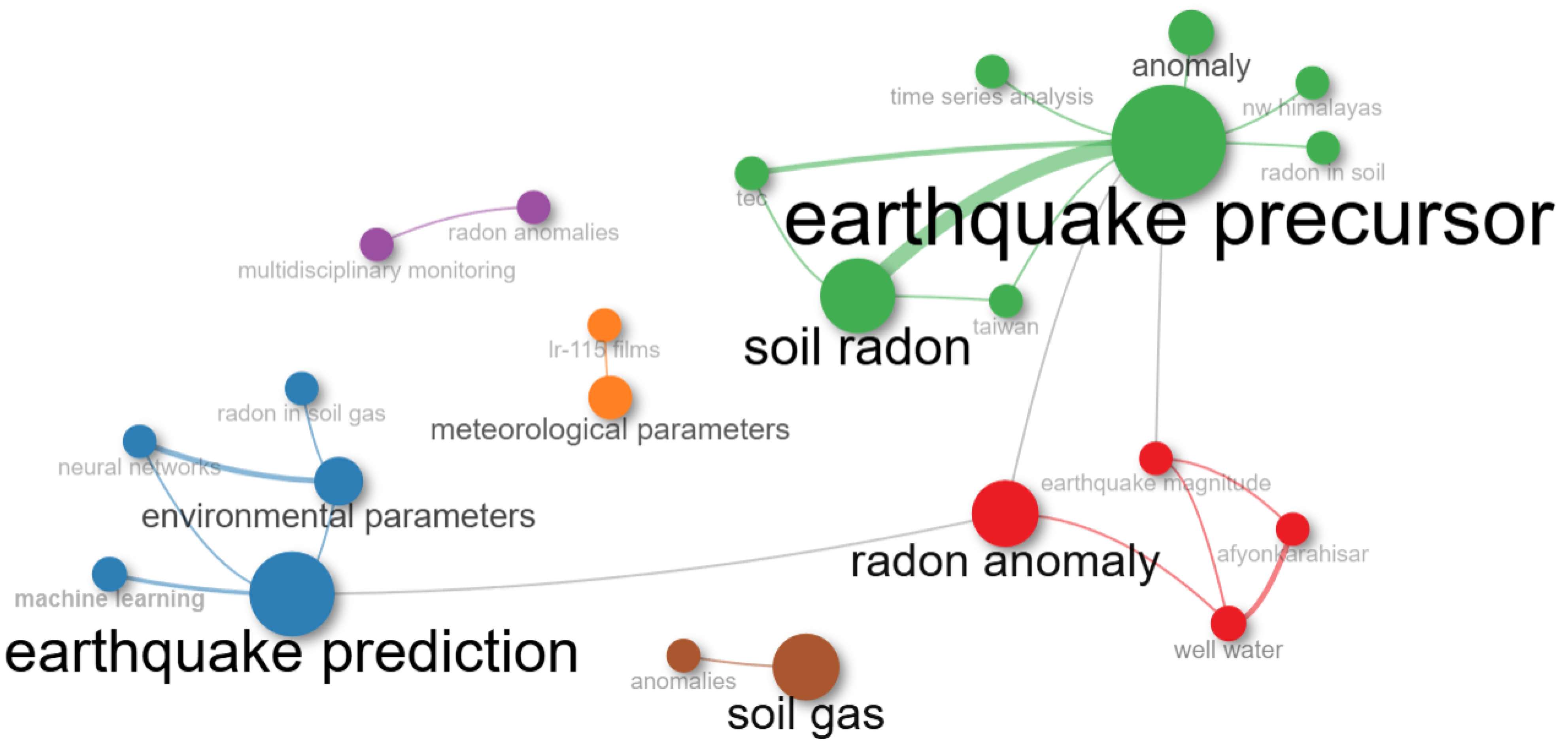 Geosciences 15 00283 g006