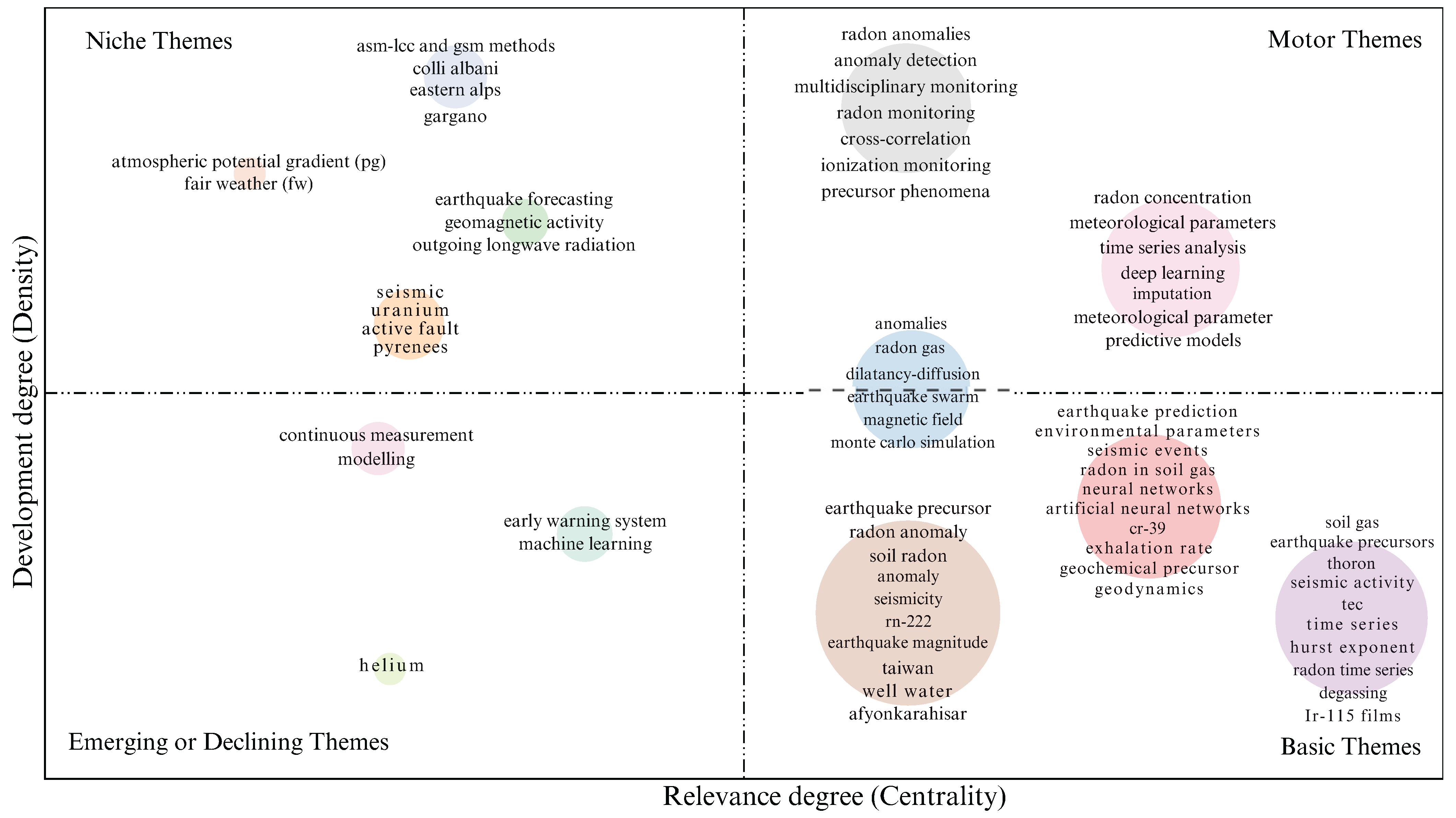 Geosciences 15 00283 g007