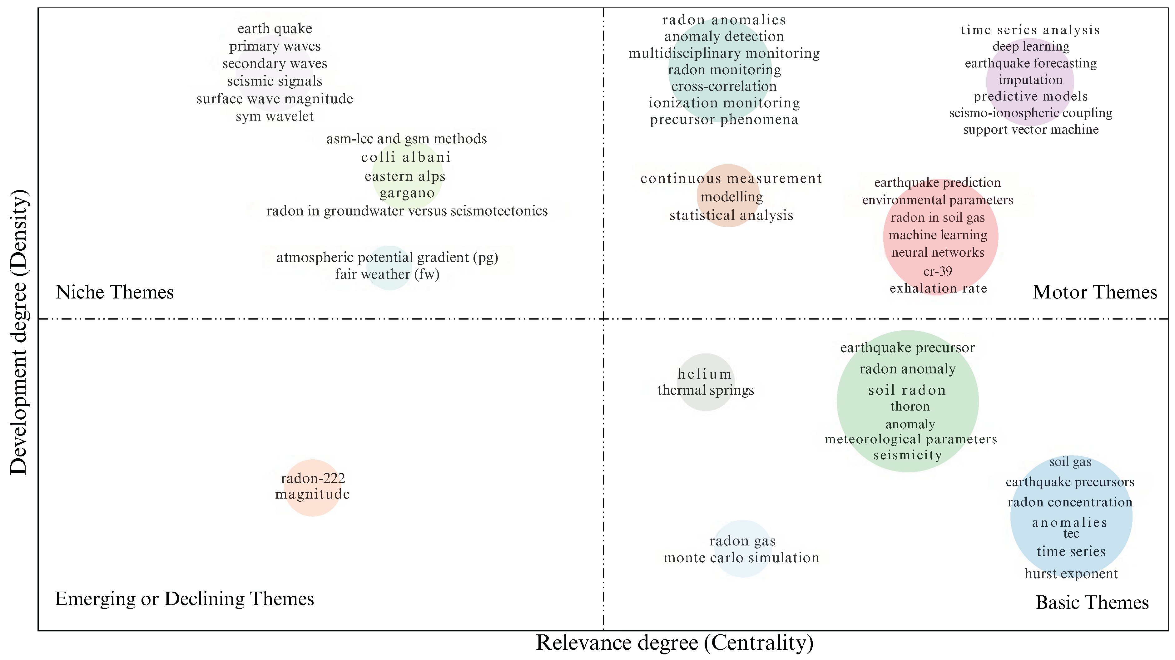 Geosciences 15 00283 g008