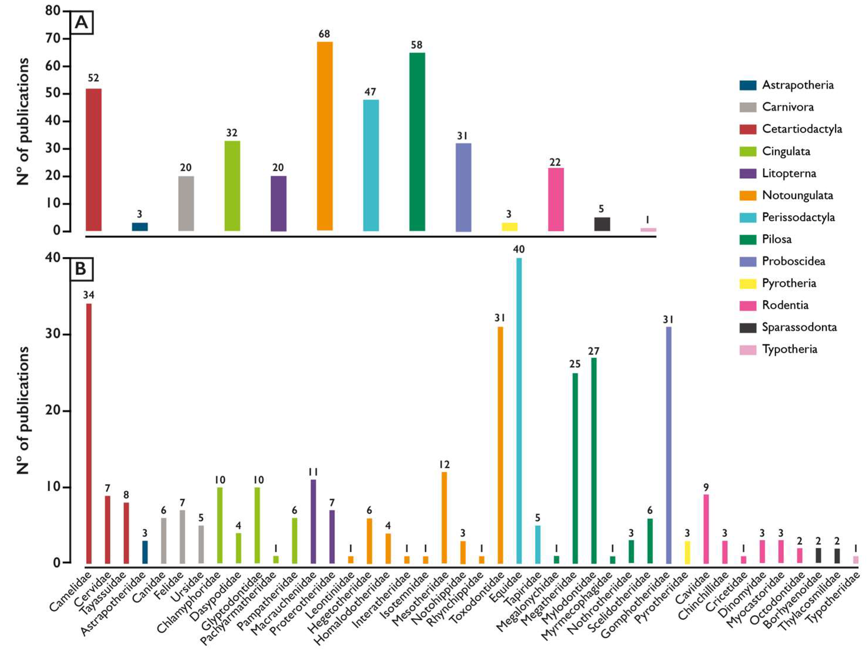 Geosciences 15 00284 g003