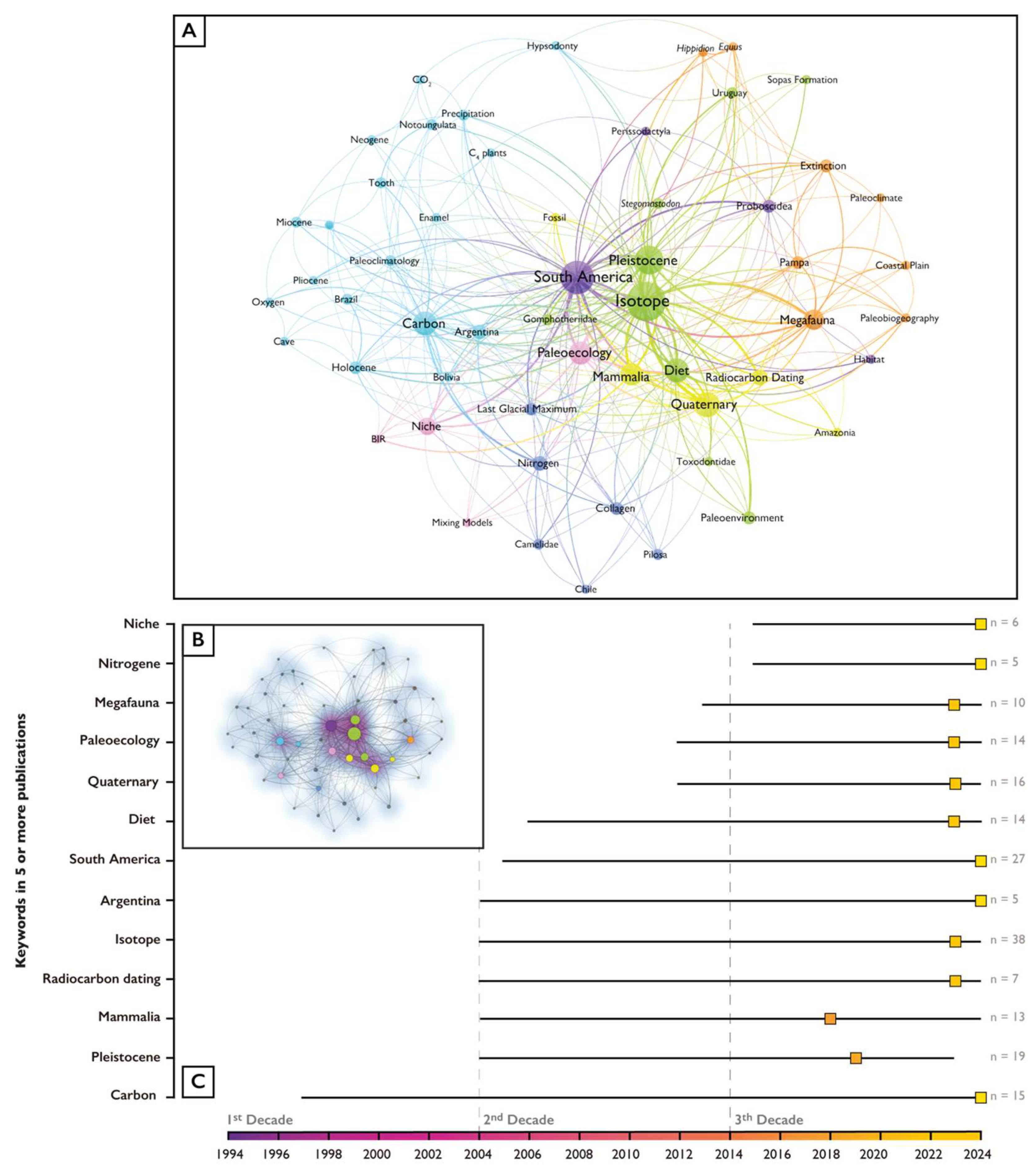 Geosciences 15 00284 g004