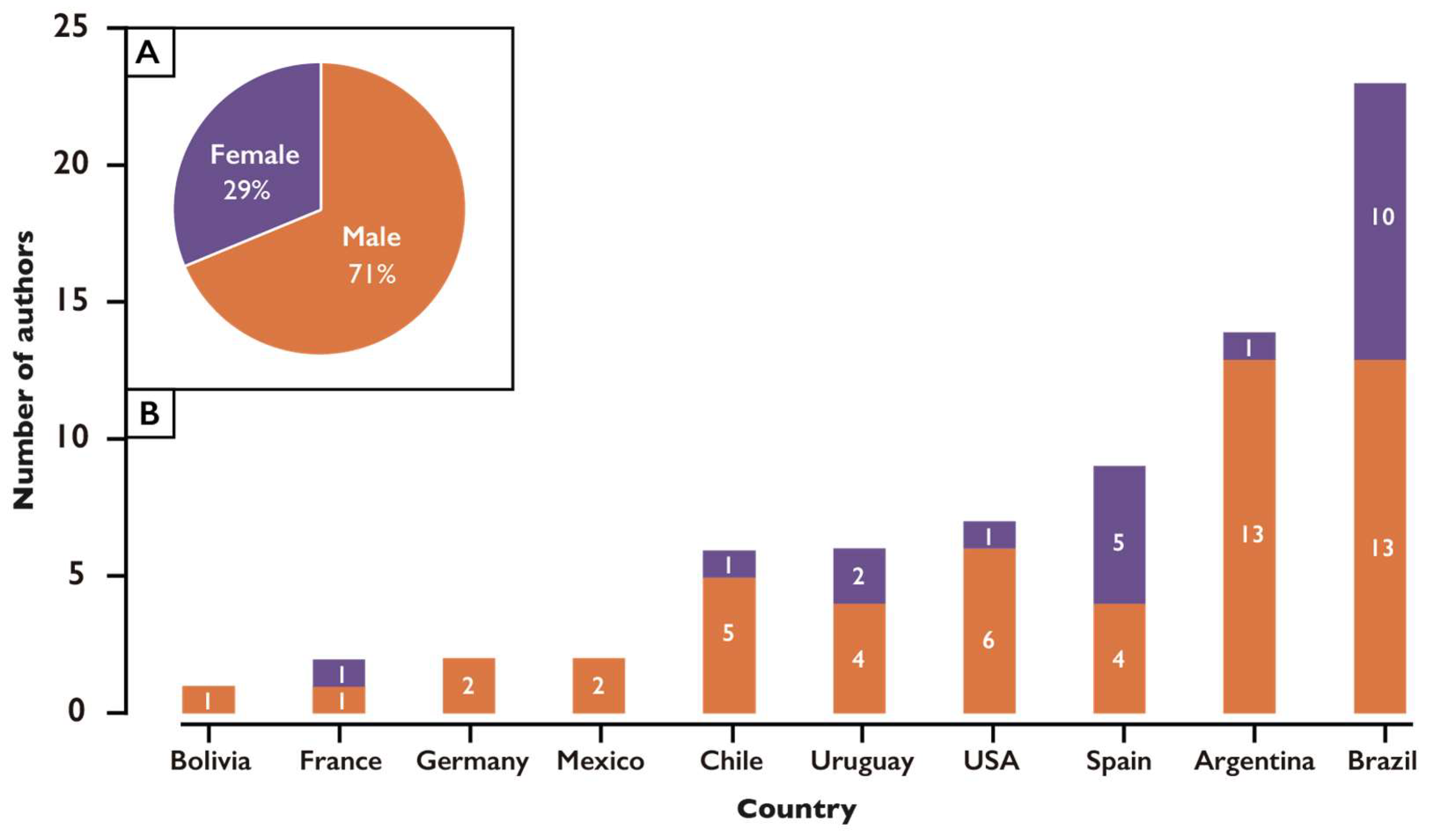 Geosciences 15 00284 g006