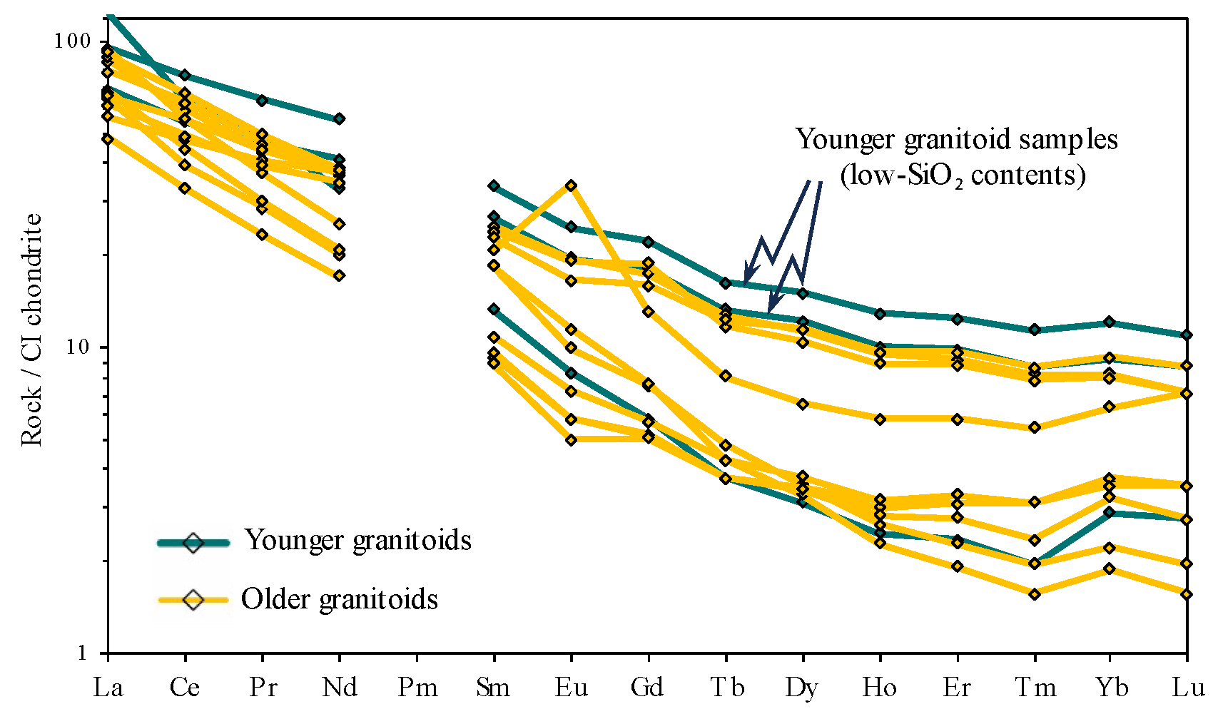 Geosciences 15 00285 g005