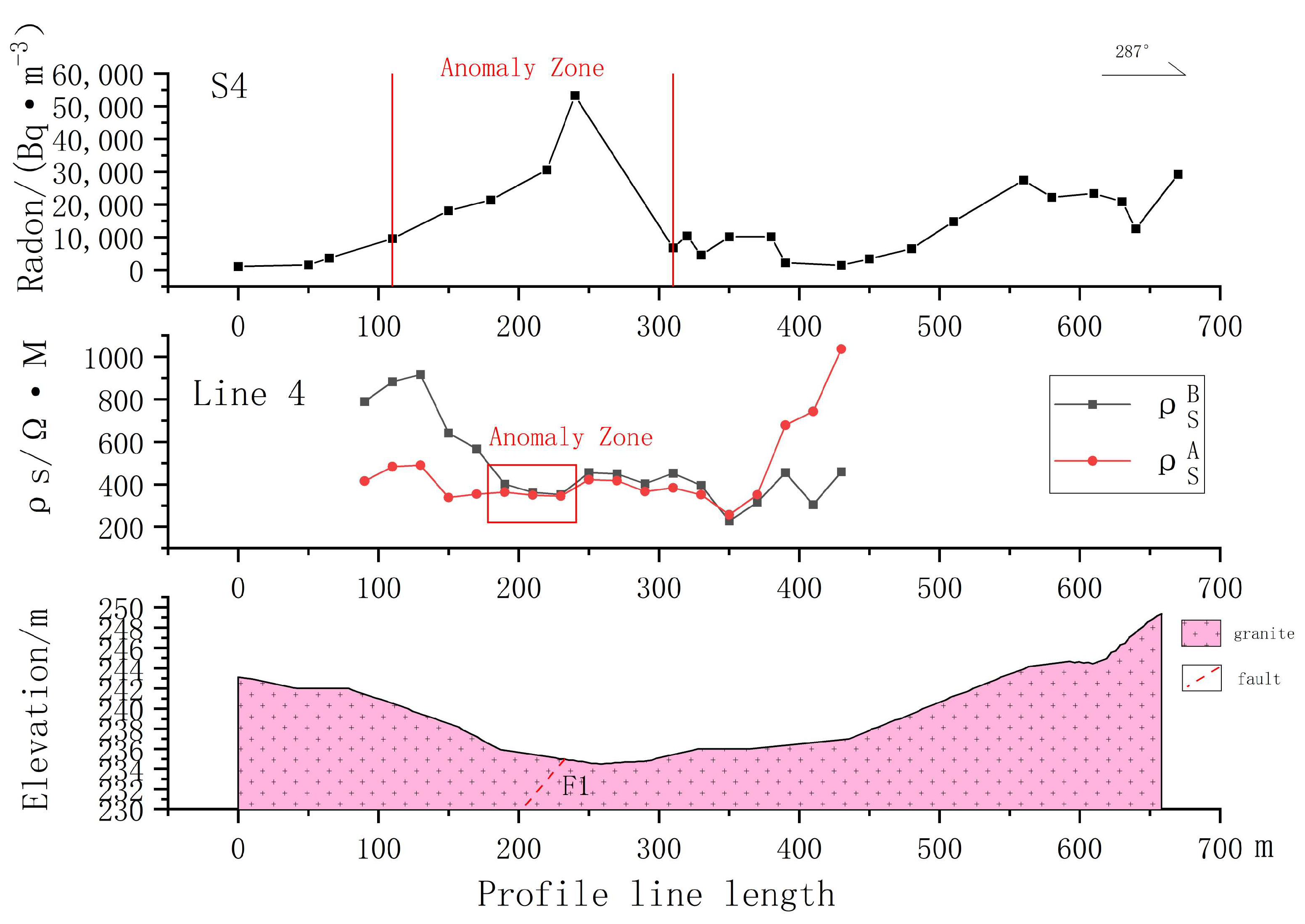 Geosciences 15 00286 g008