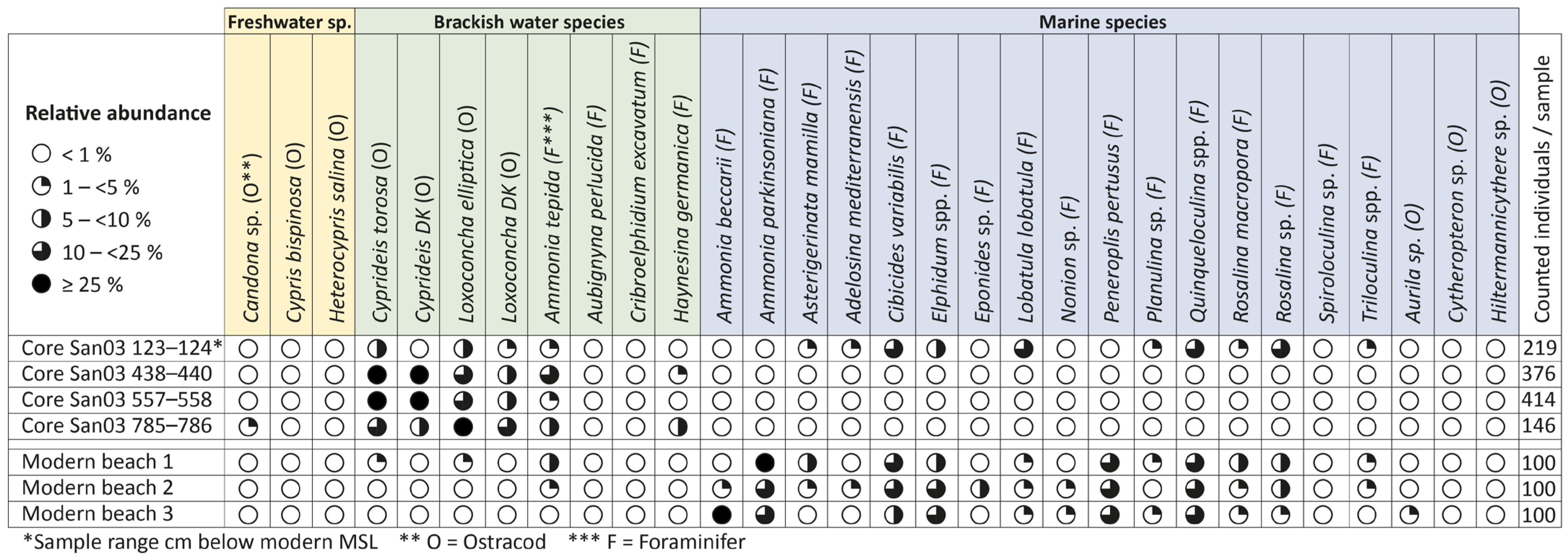 Geosciences 15 00287 g003