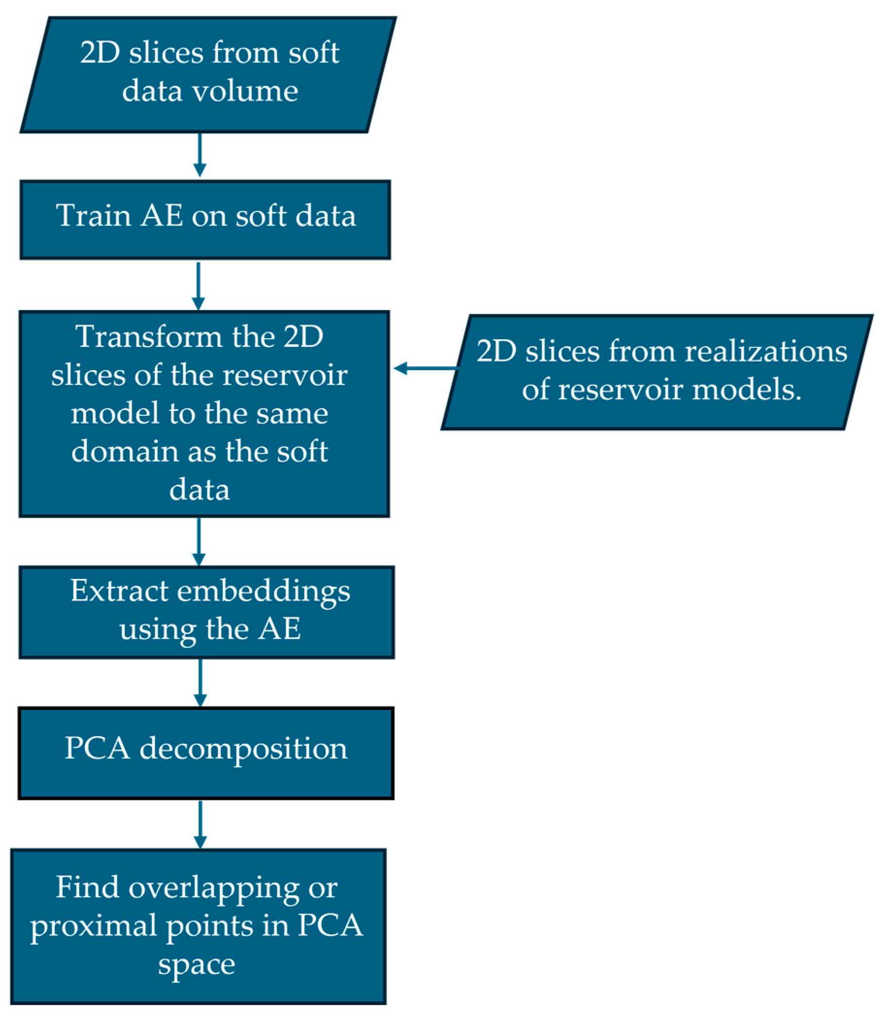 Geosciences 15 00288 g001