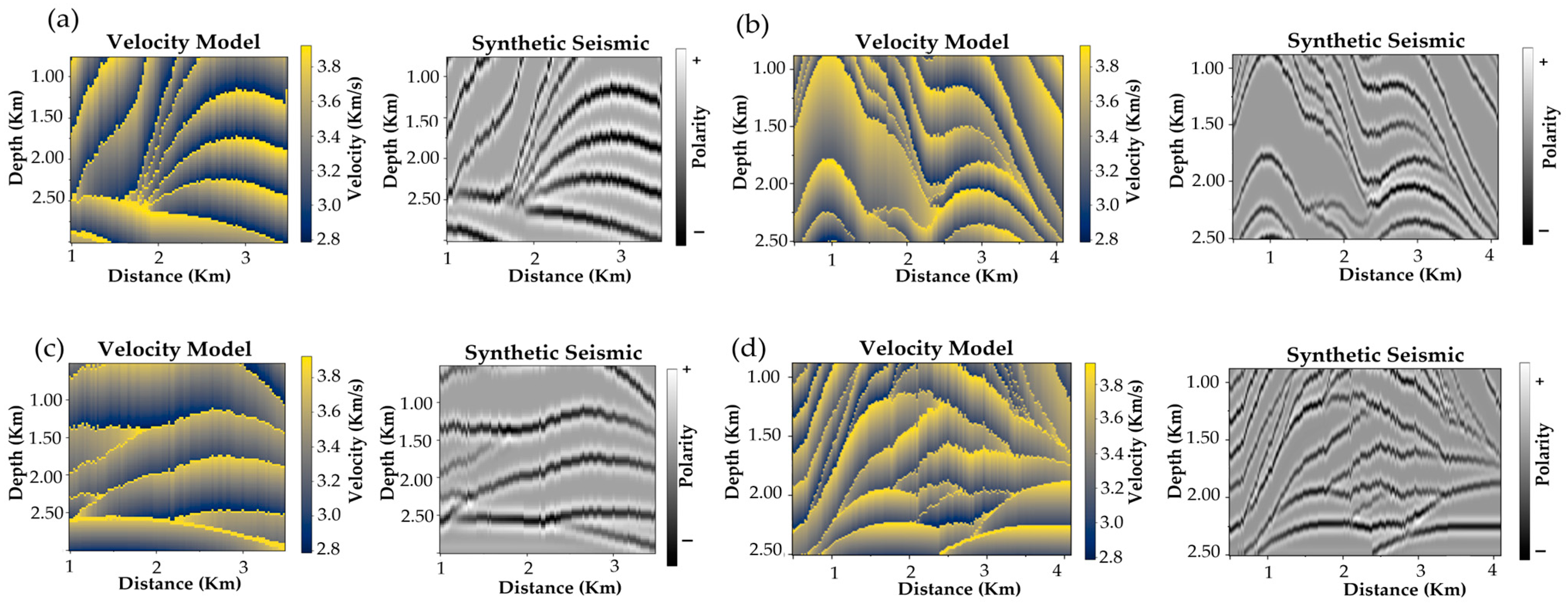 Geosciences 15 00288 g002