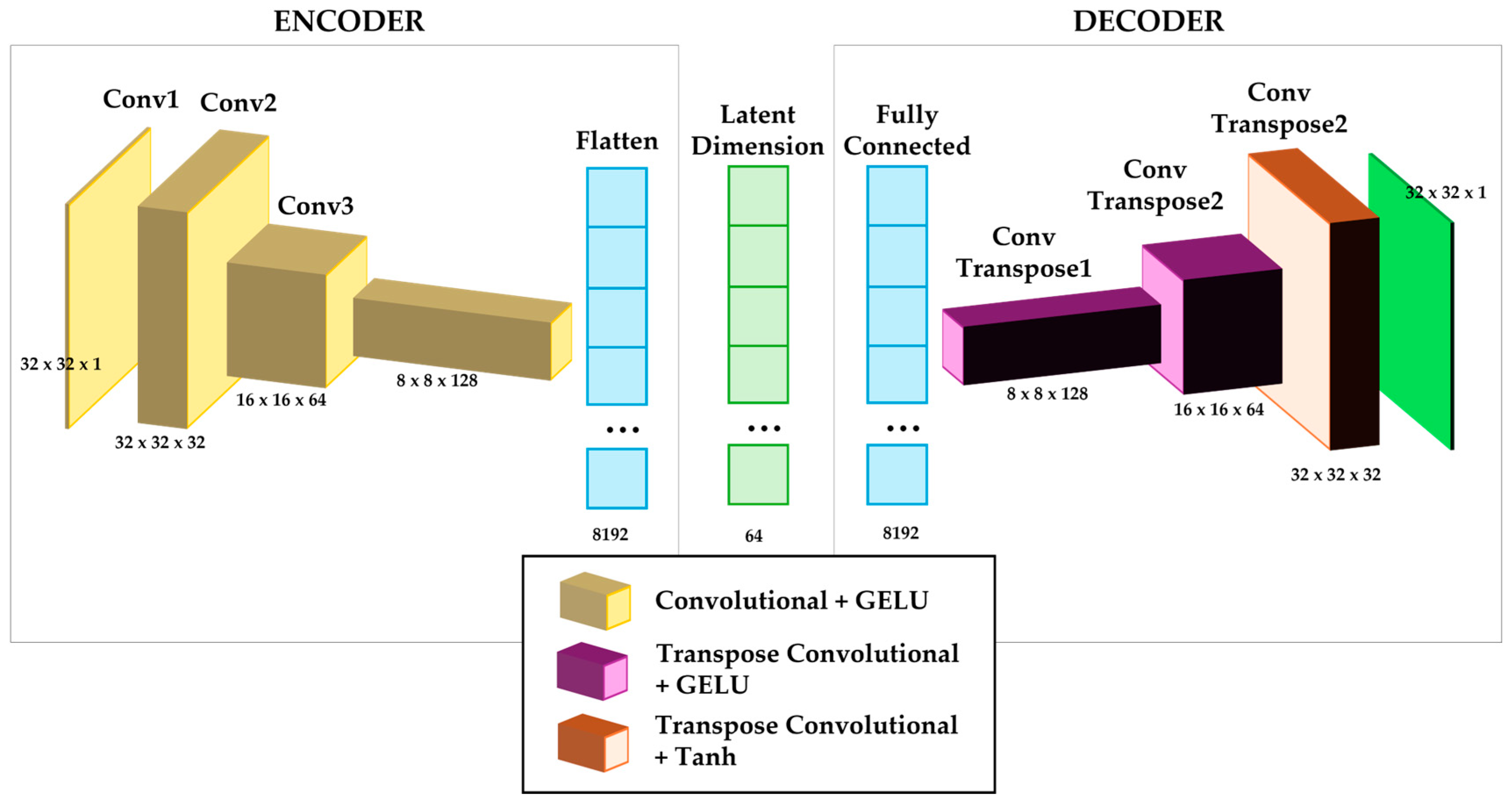 Geosciences 15 00288 g003