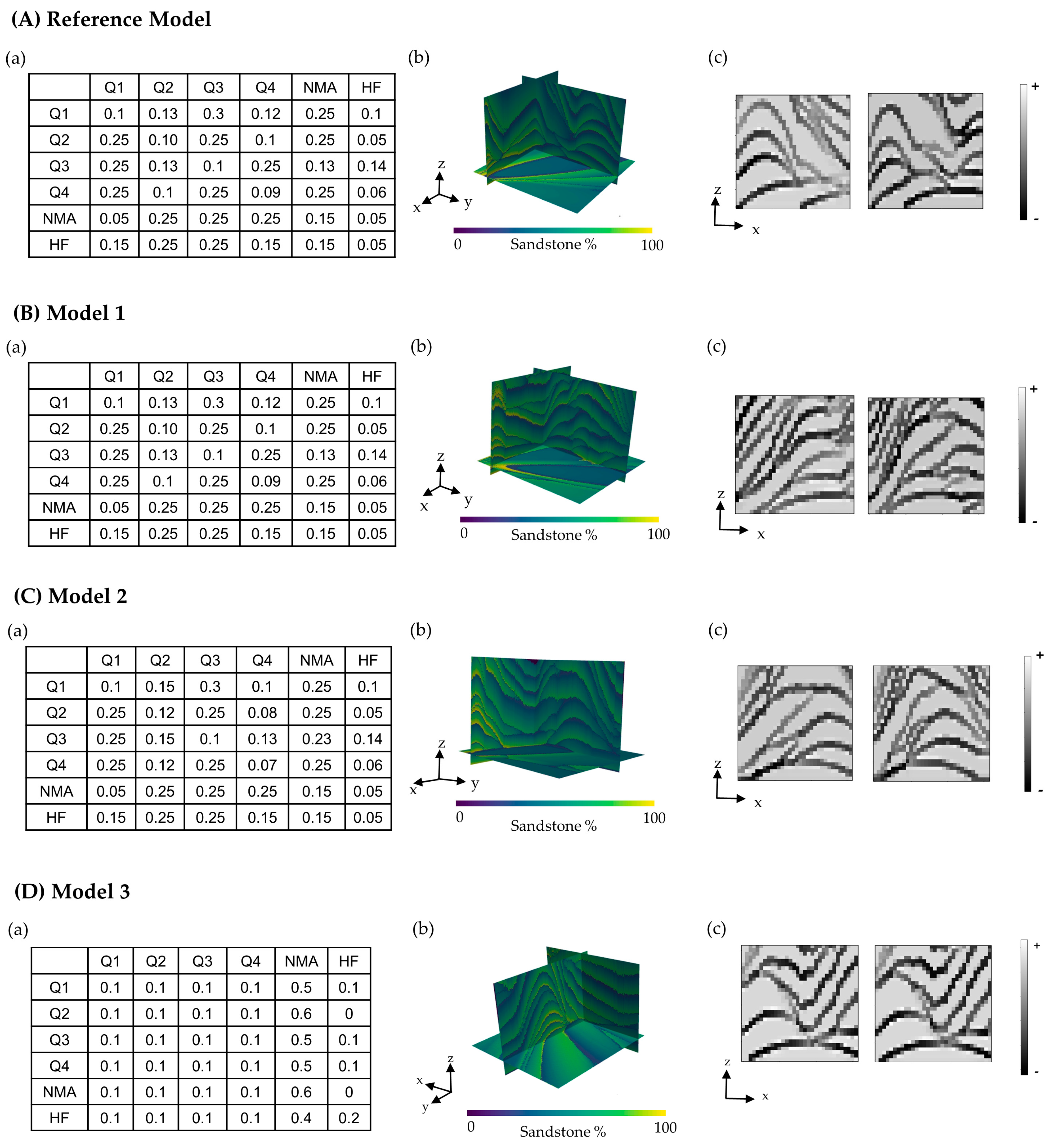 Geosciences 15 00288 g004
