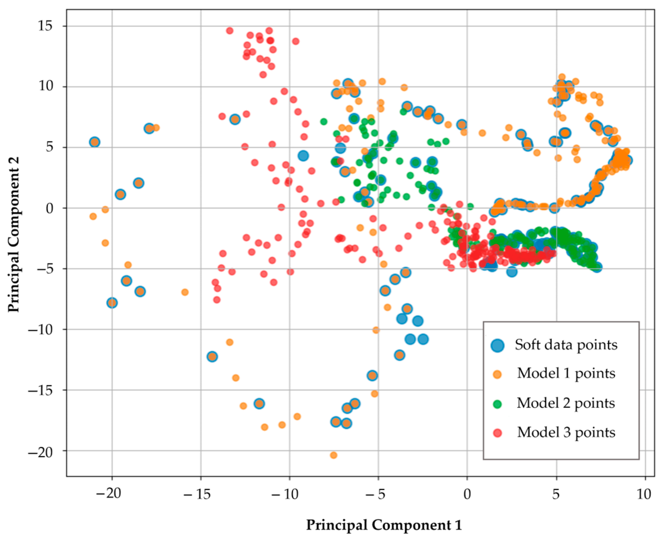 Geosciences 15 00288 g005