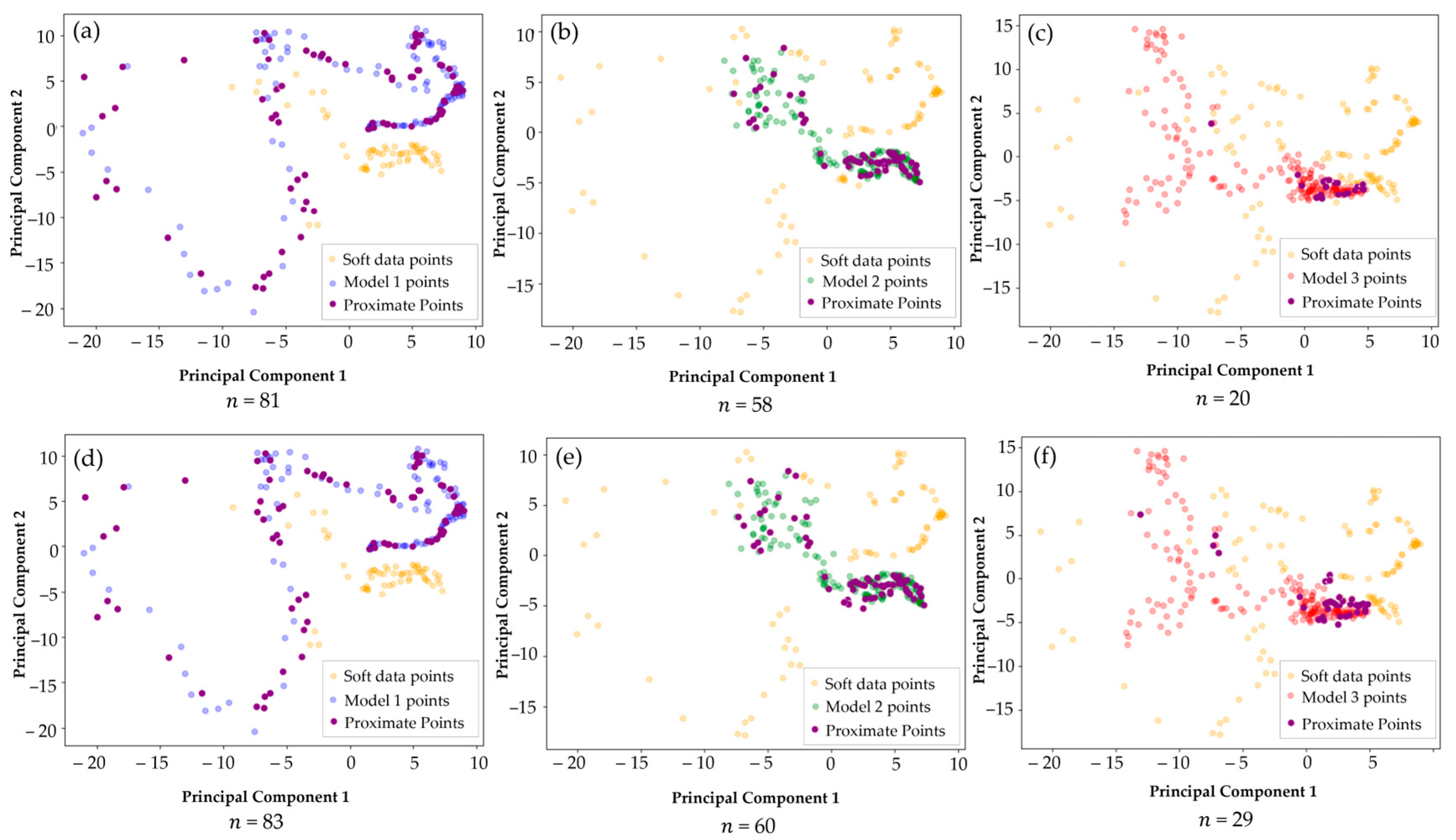 Geosciences 15 00288 g006