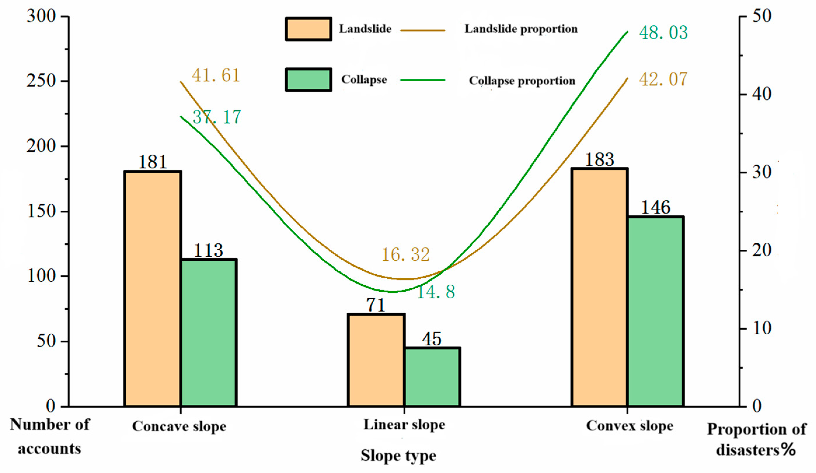 Geosciences 15 00290 g010