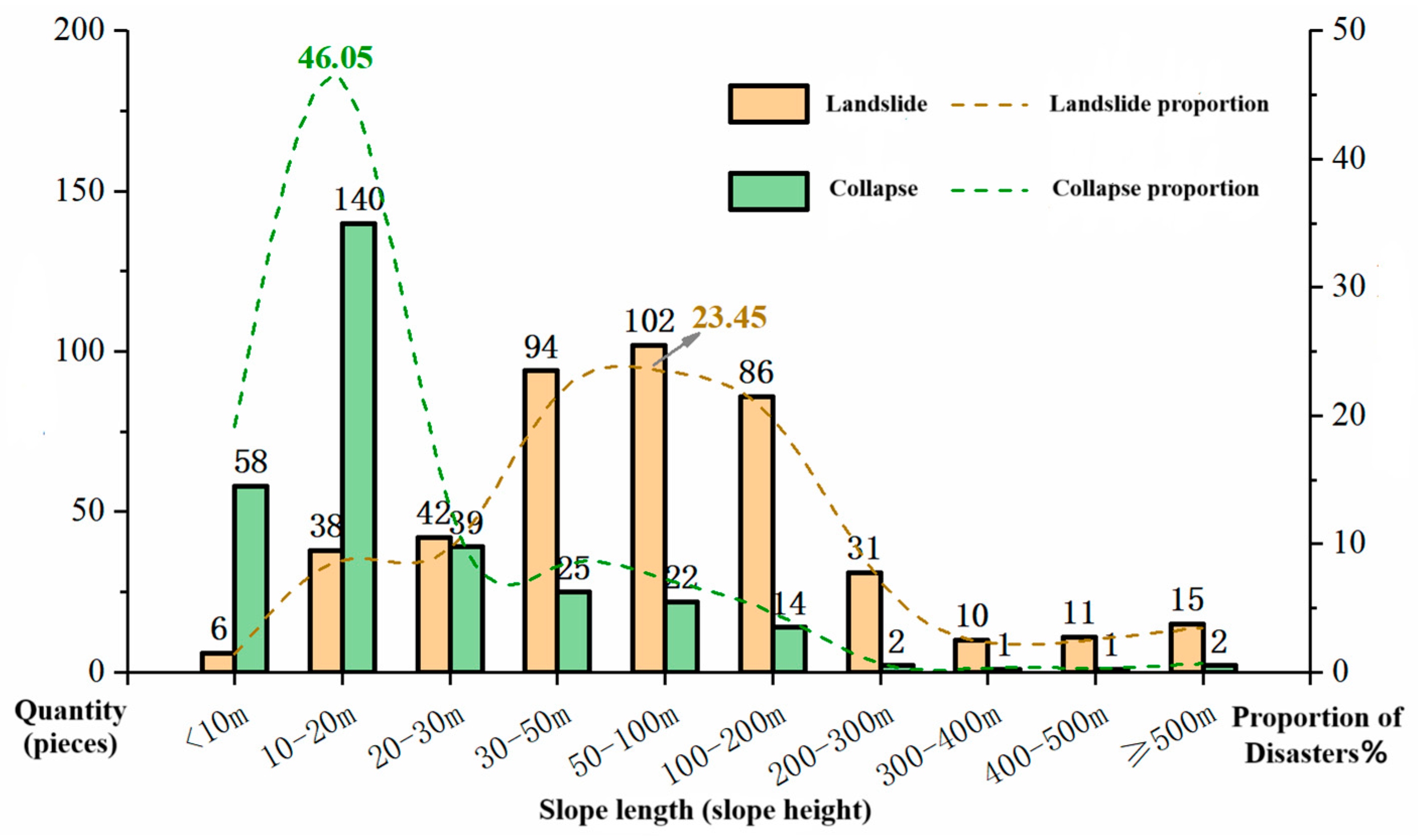 Geosciences 15 00290 g011