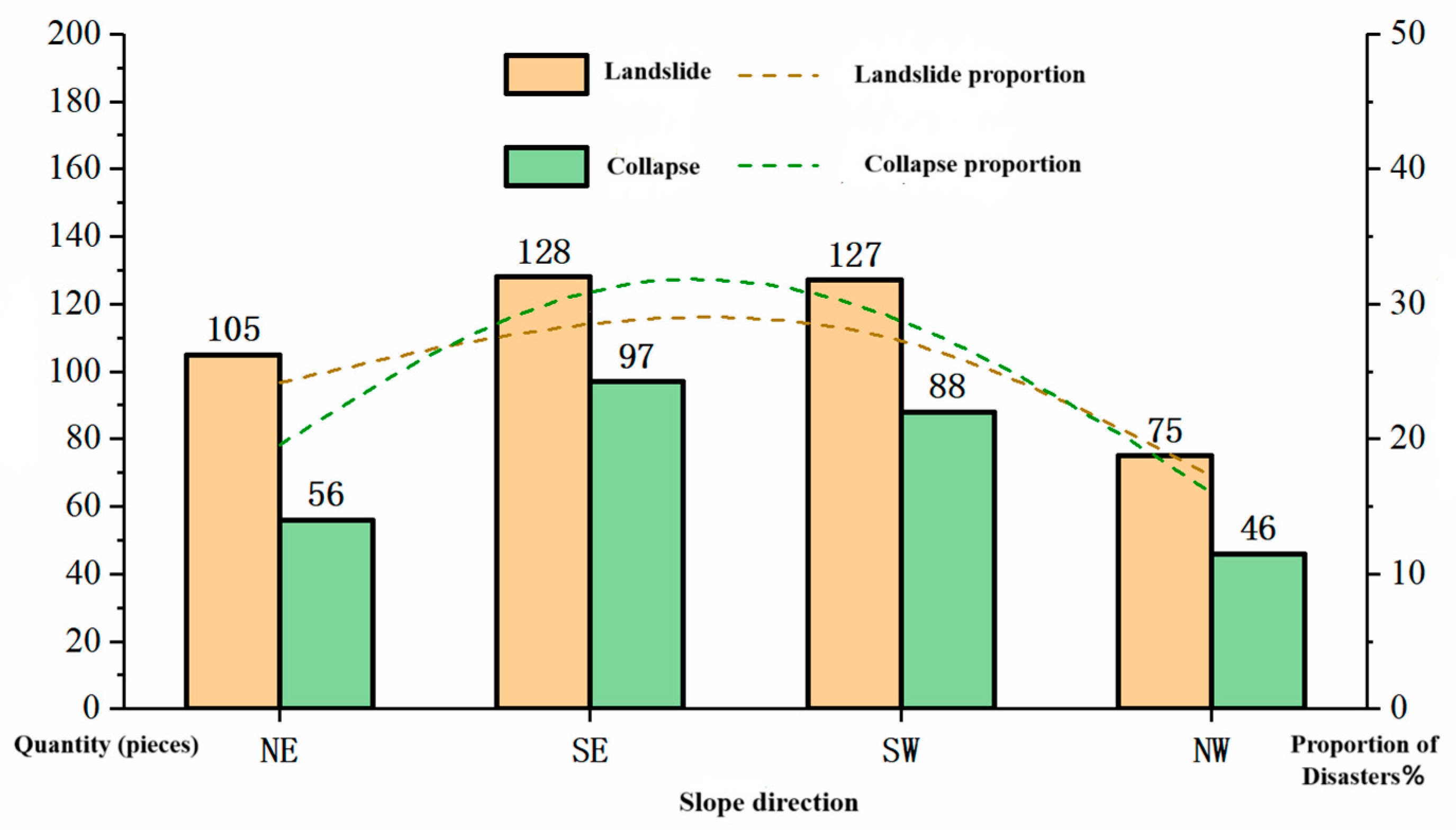 Geosciences 15 00290 g012