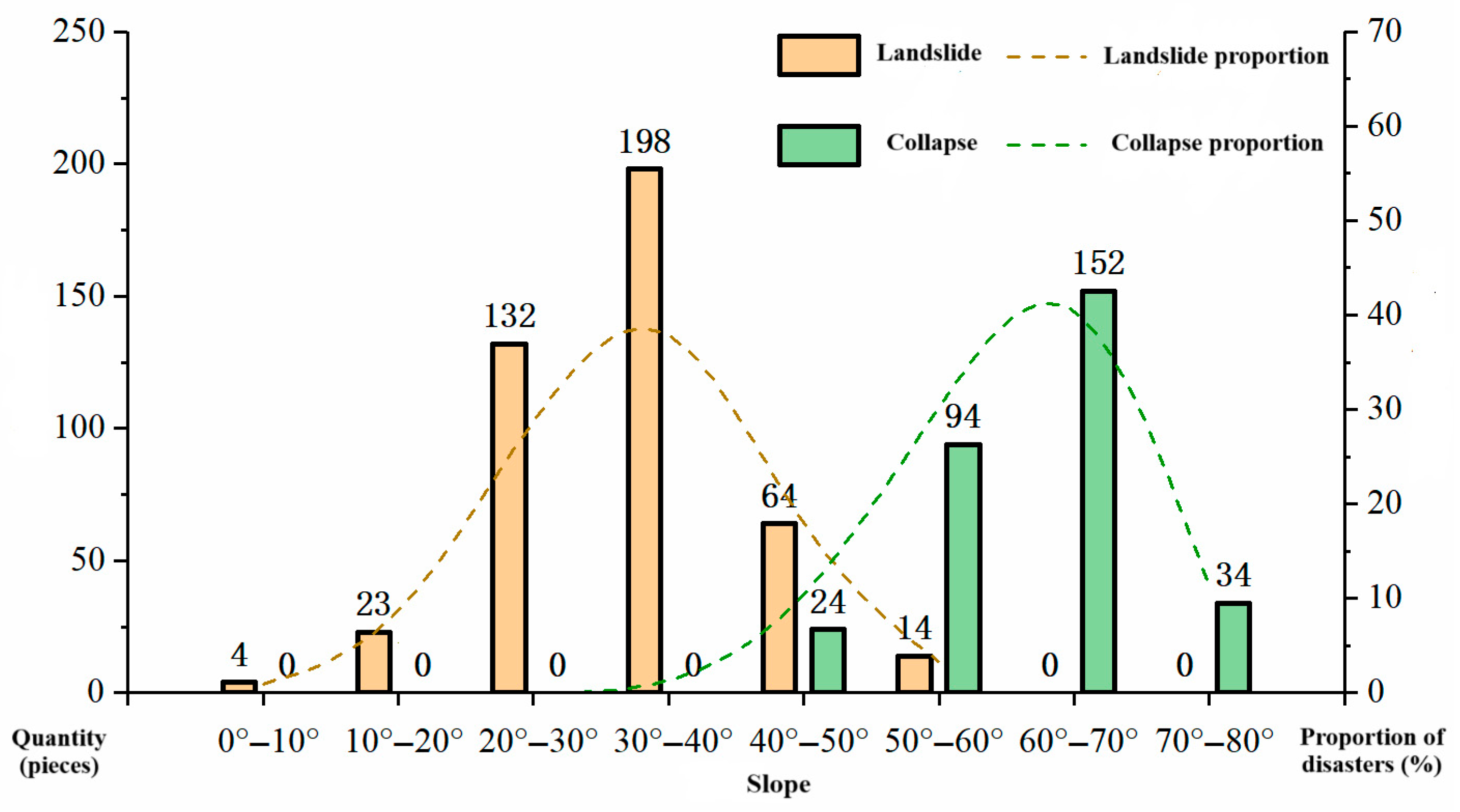 Geosciences 15 00290 g013