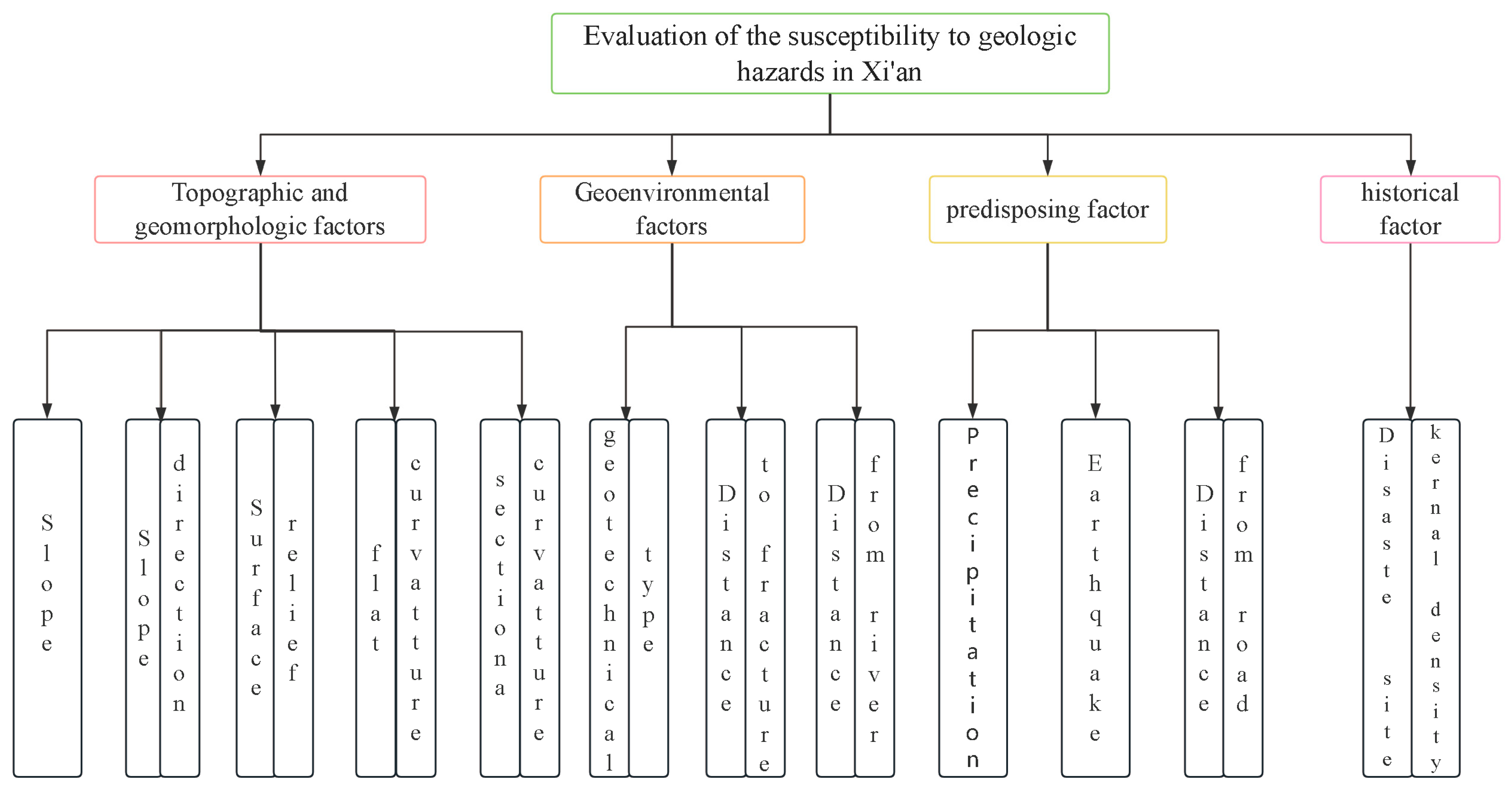 Geosciences 15 00290 g027
