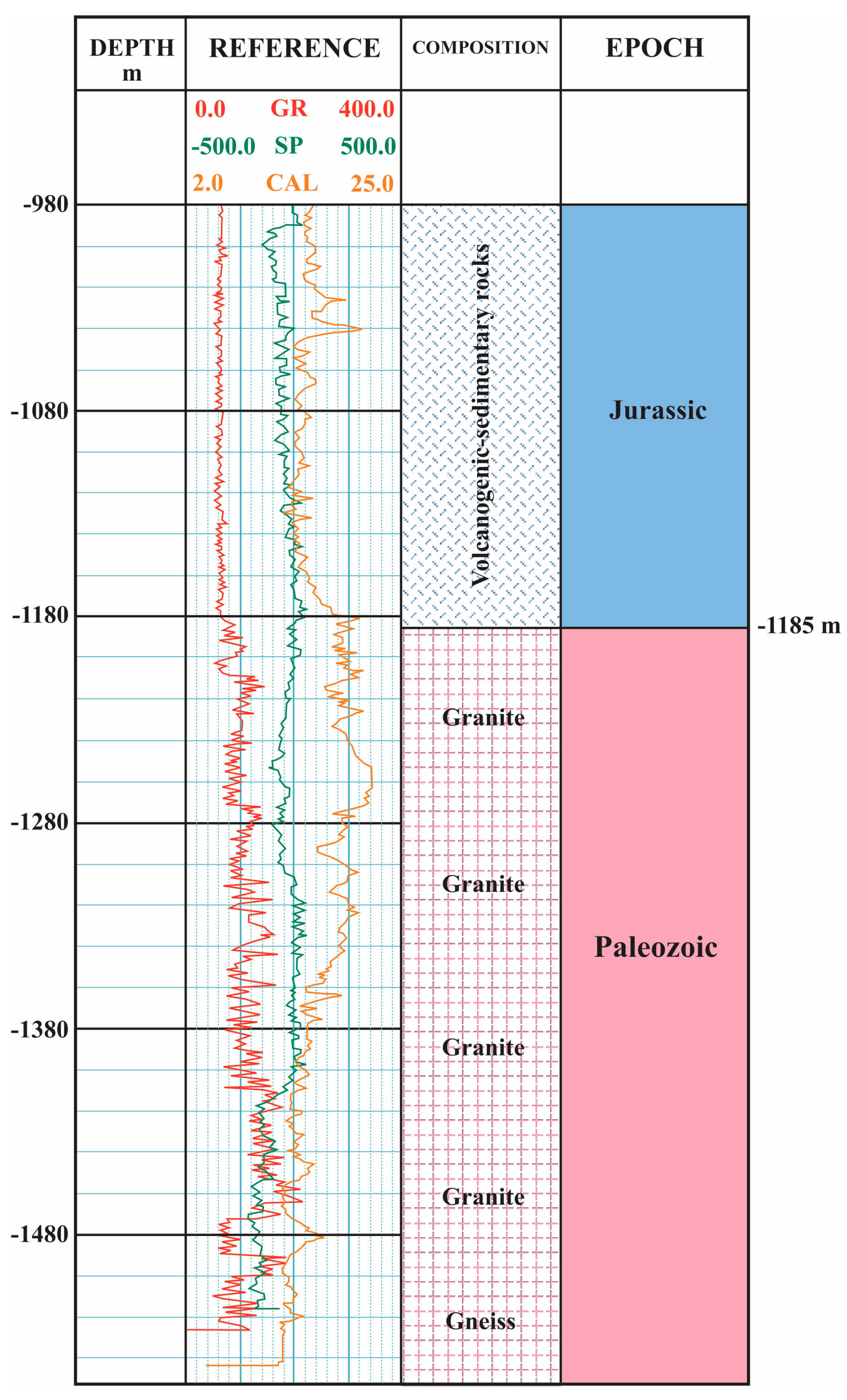 Geosciences 15 00291 g004