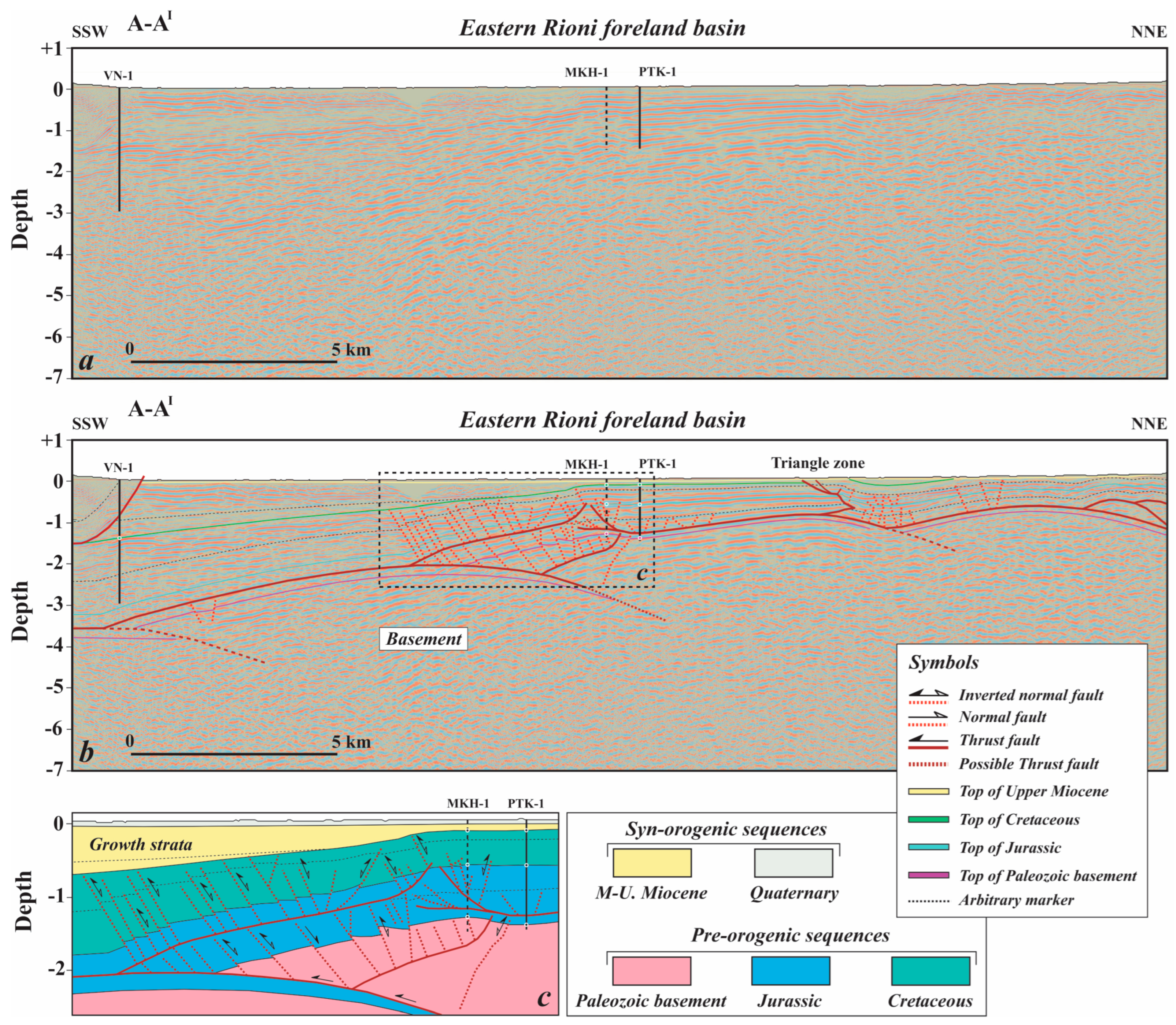 Geosciences 15 00291 g005