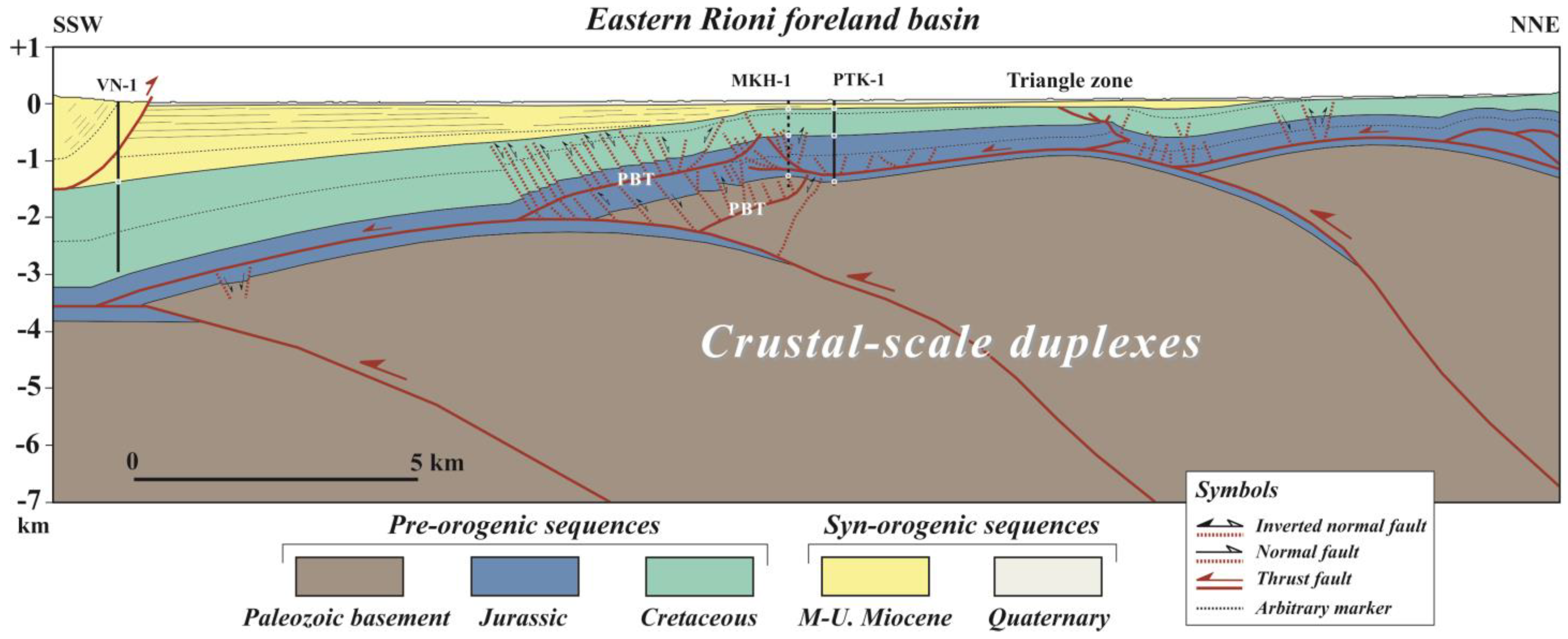 Geosciences 15 00291 g006
