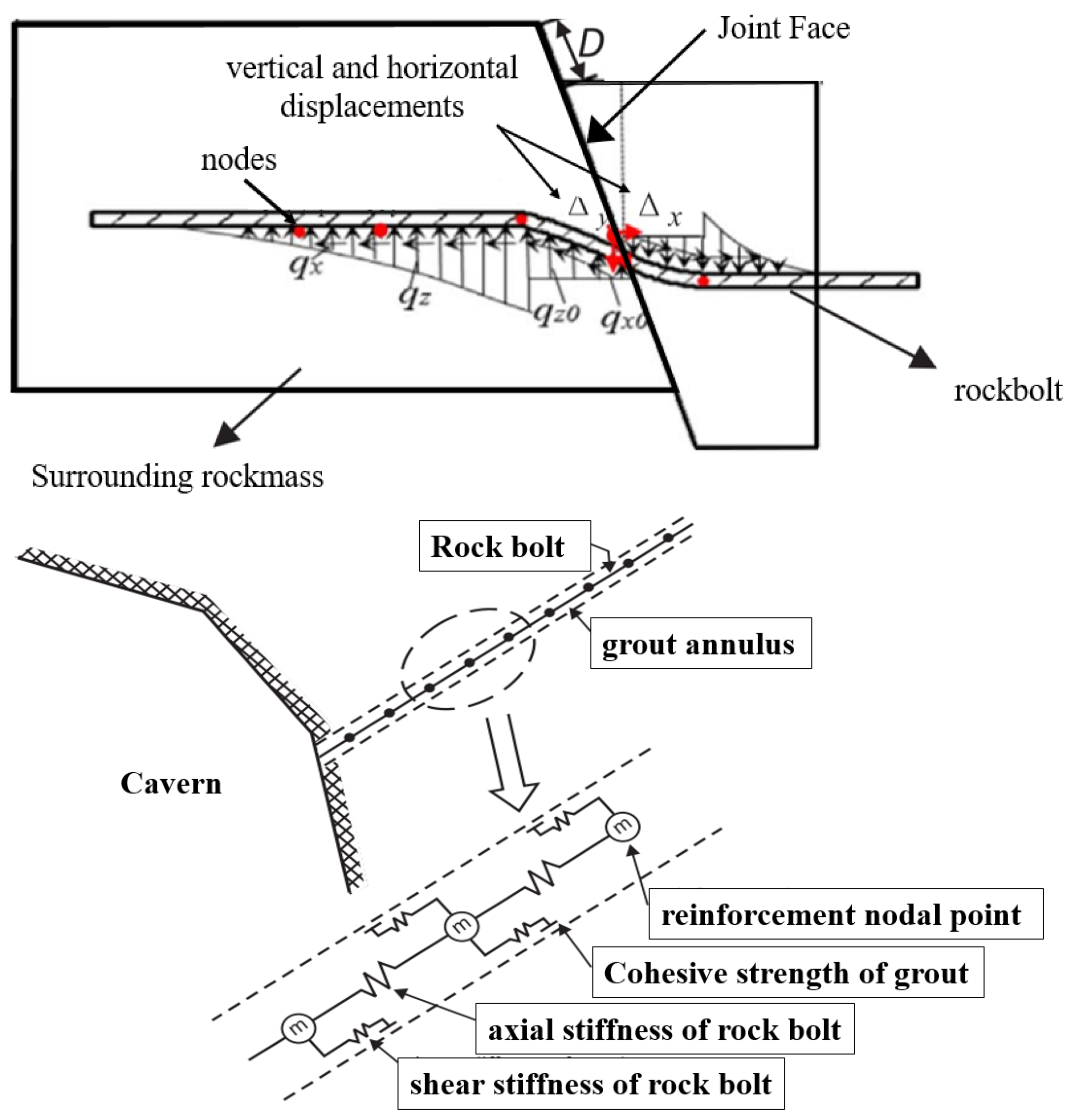 Geosciences 15 00293 g007