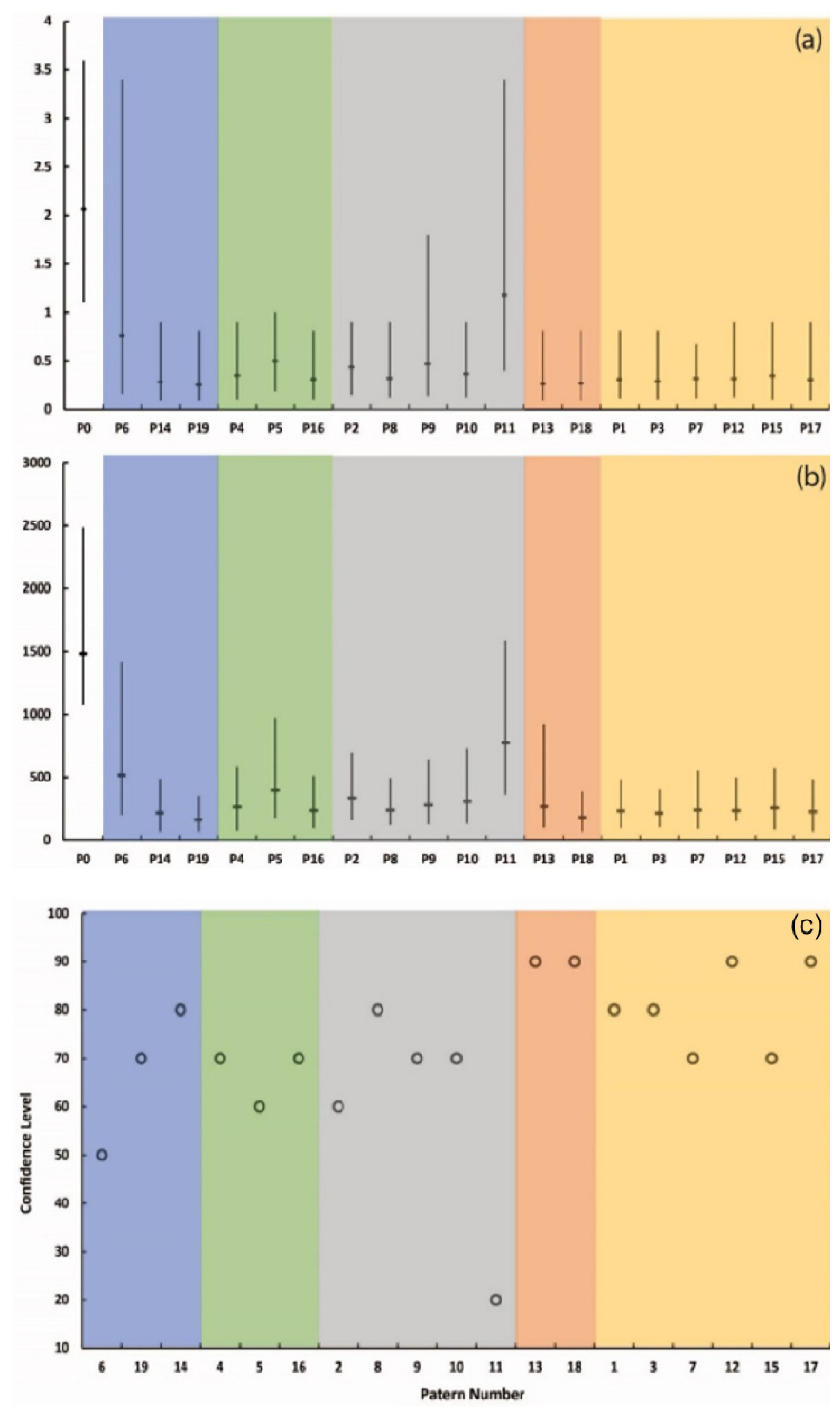 Geosciences 15 00293 g012