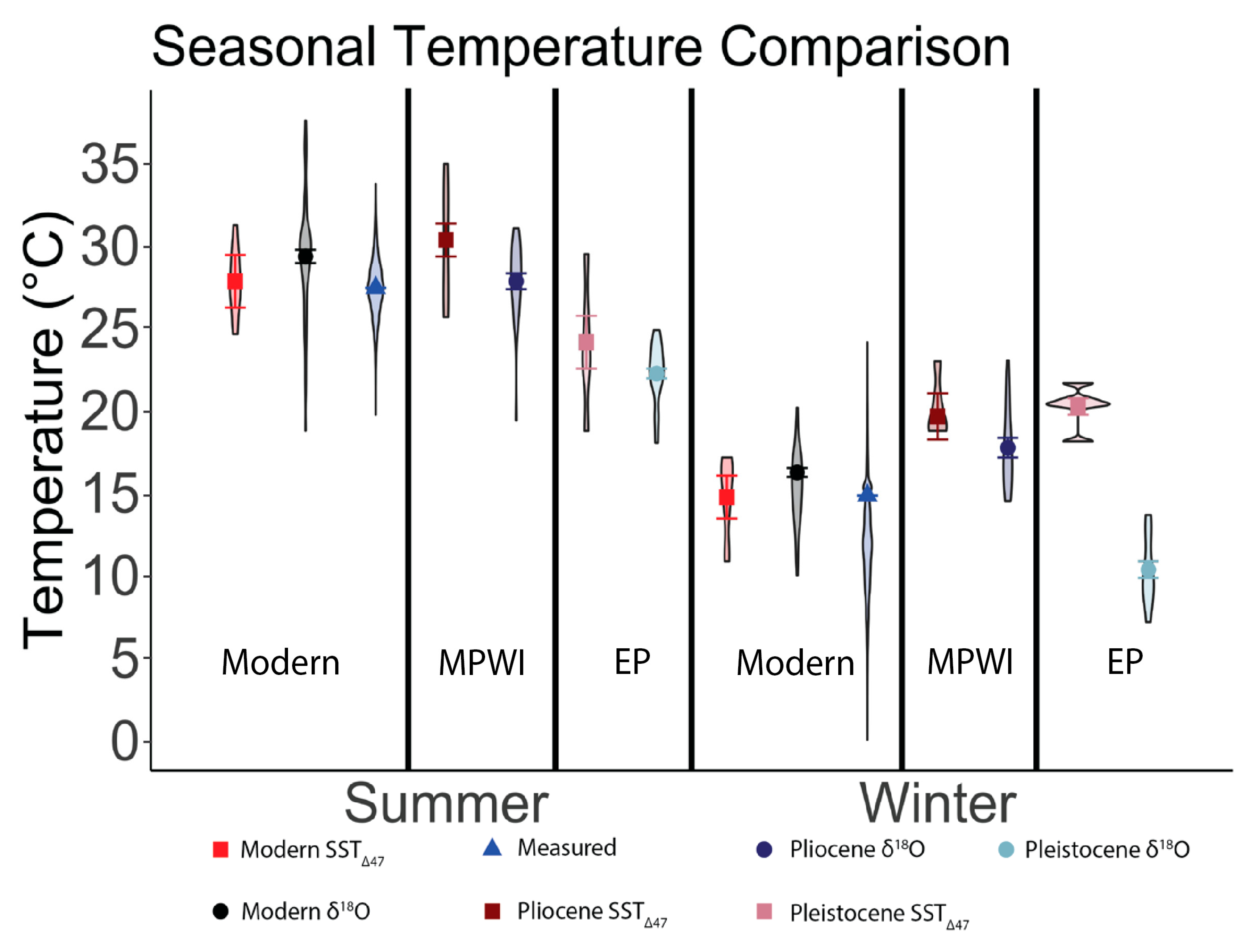 Geosciences 15 00295 g006