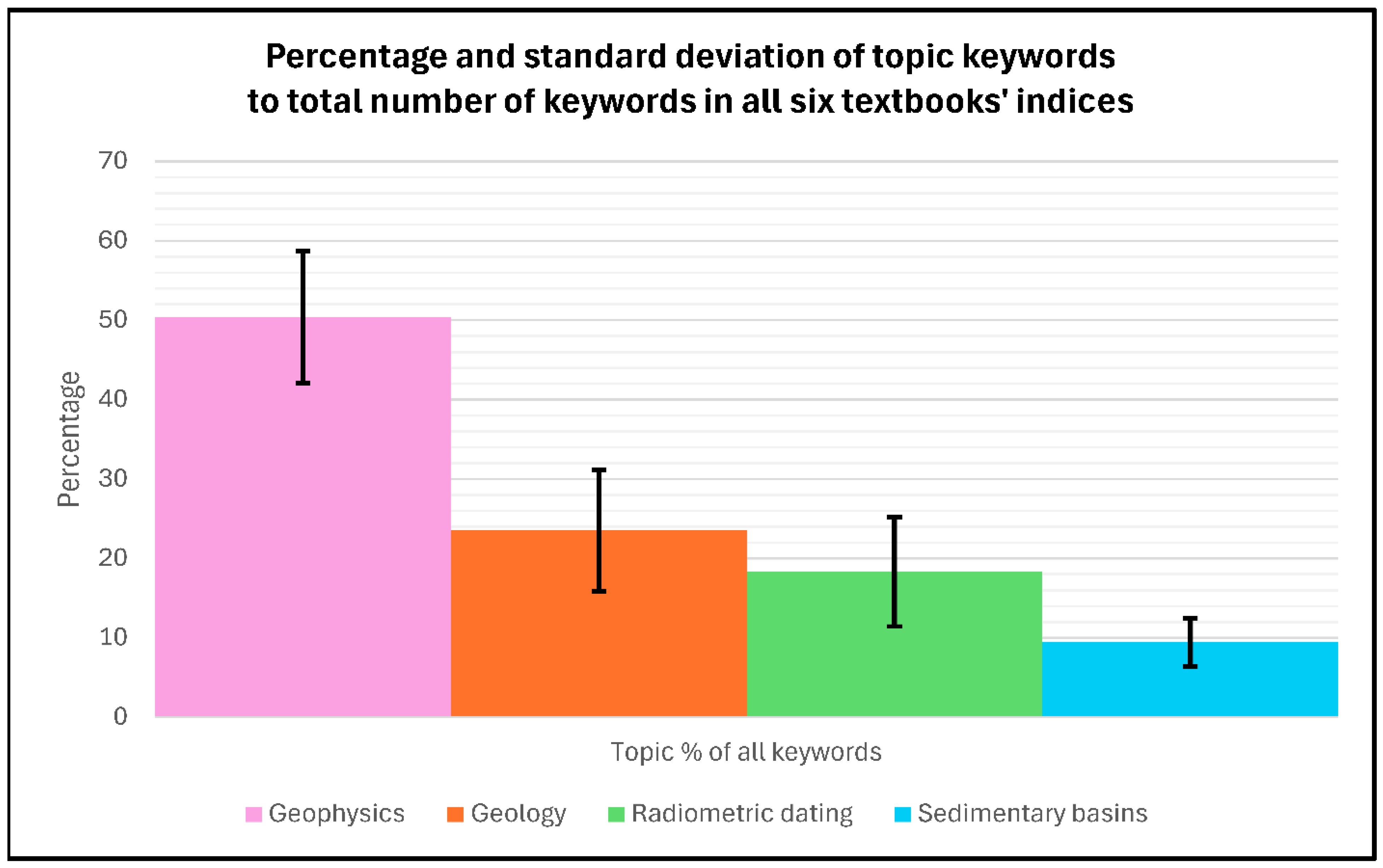 Geosciences 15 00296 g001