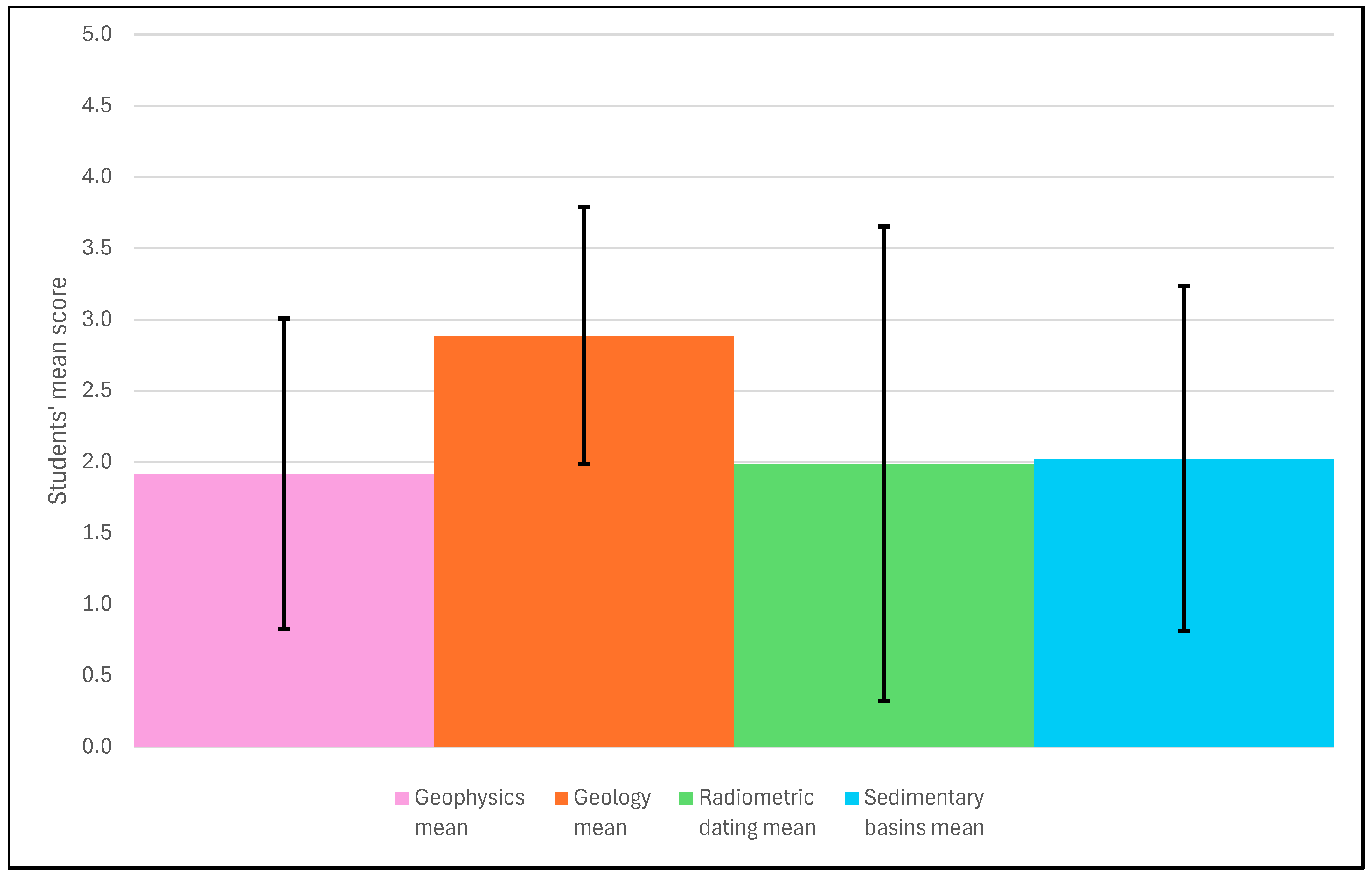 Geosciences 15 00296 g002