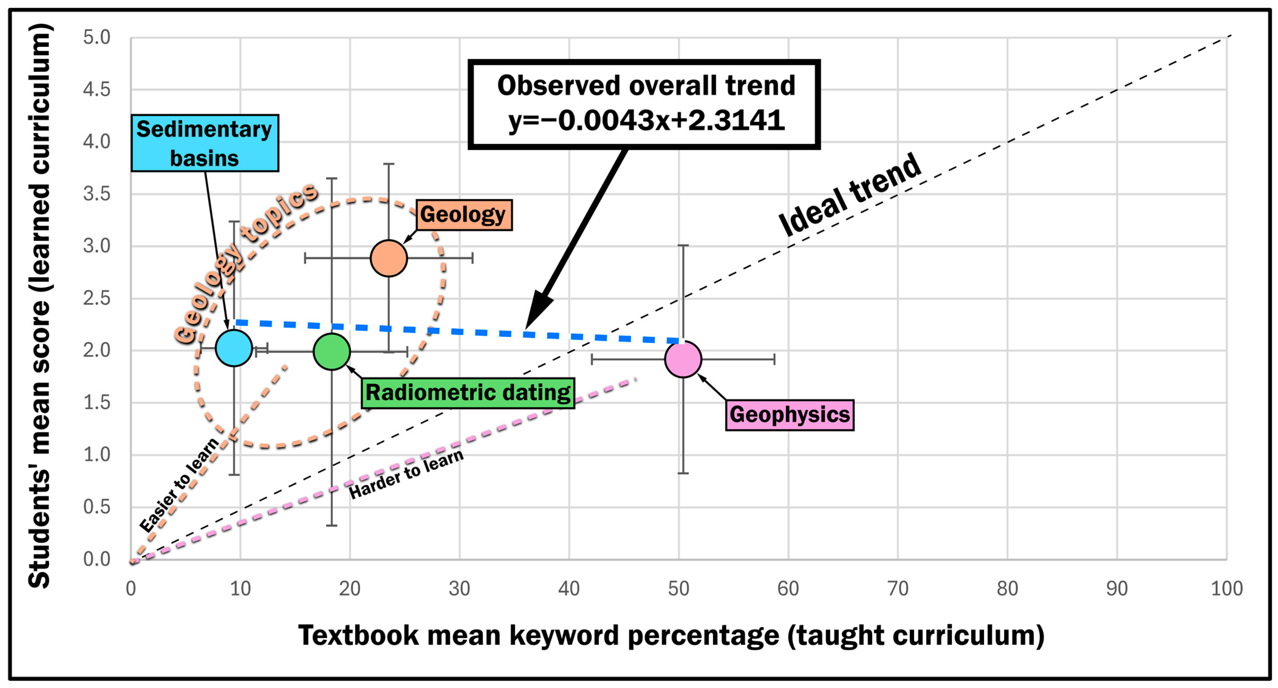 Geosciences 15 00296 g004