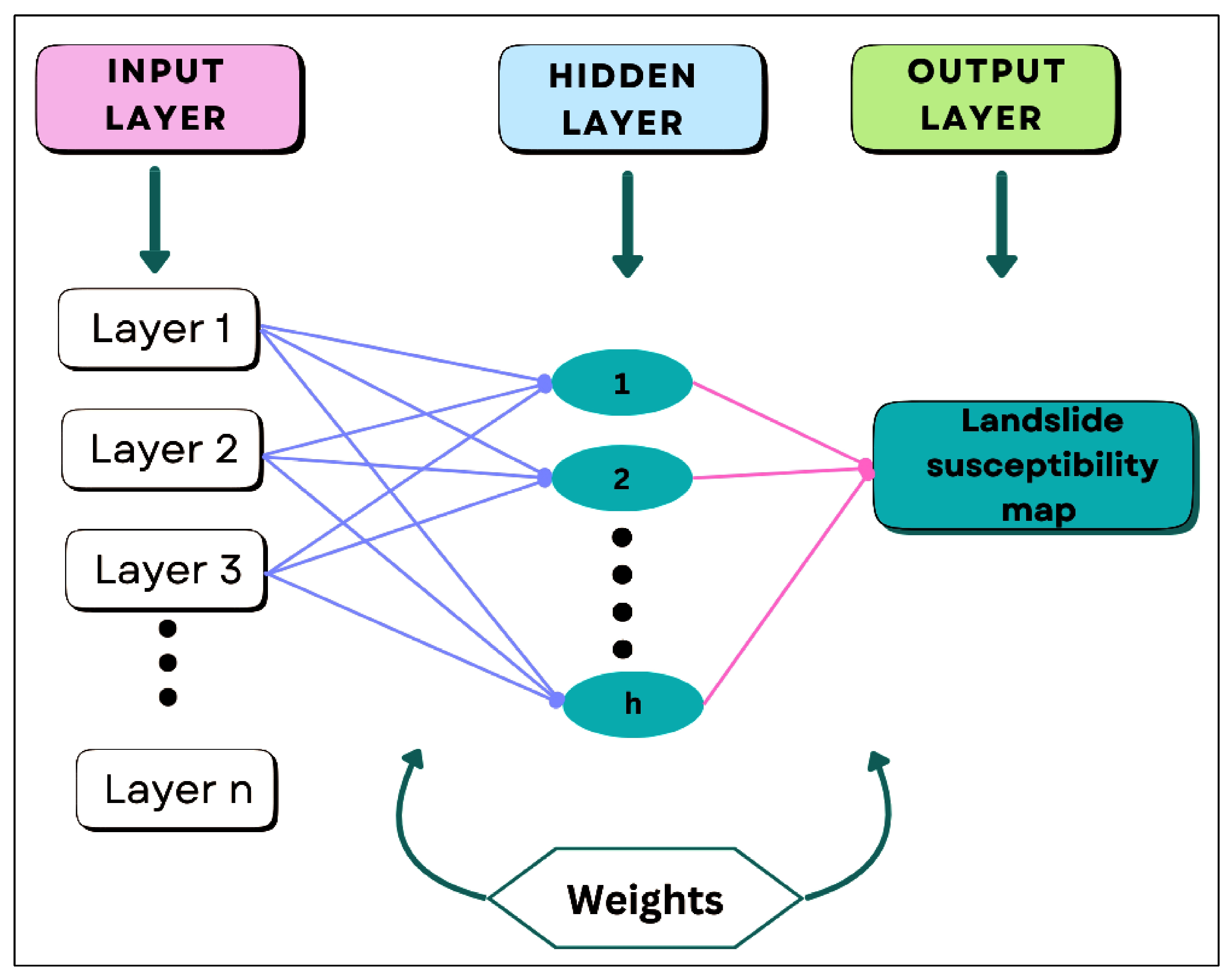 Geosciences 15 00297 g006 Geosciences 15 00297 g006