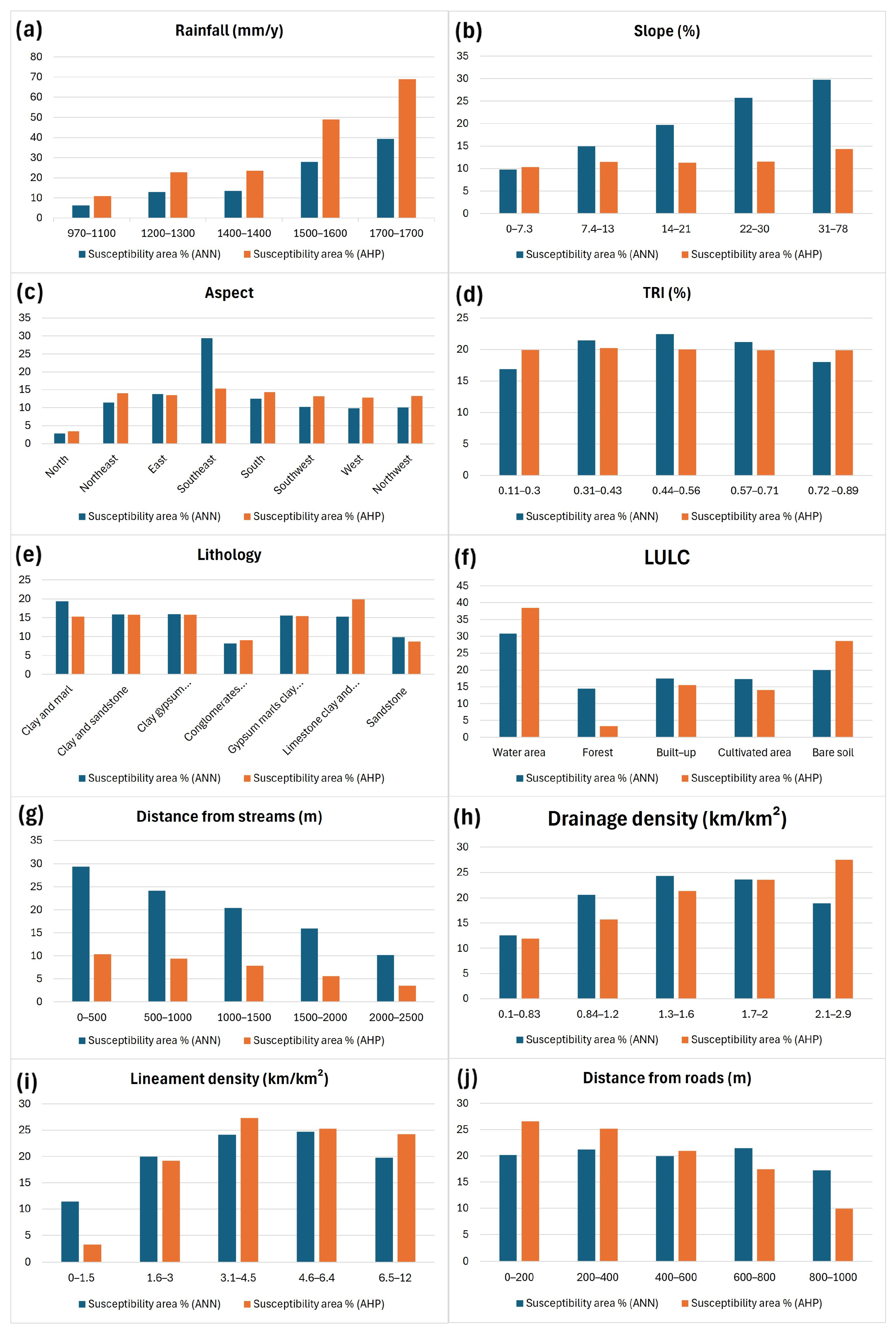 Geosciences 15 00297 g007 Geosciences 15 00297 g007